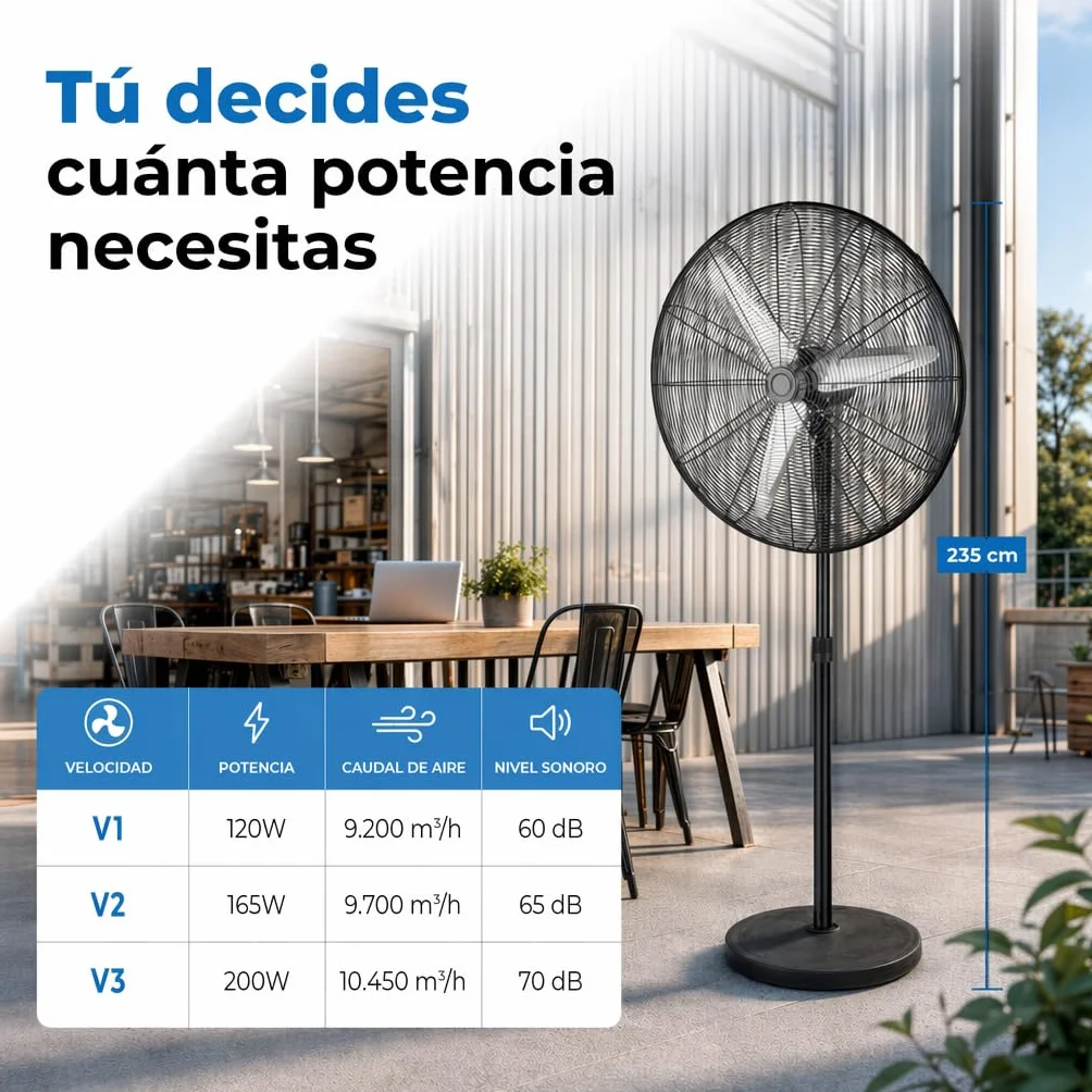 Ventilador de Pie Industrial 200W – 80 cm diametro, 3 Aspas Aluminio, 3 Velocidades, Oscilante y Orientable, Altura Regulable 200–235 cm, Base Pesada Antivuelco, Fijo y Rotatorio, Negro/Plata (200 W)