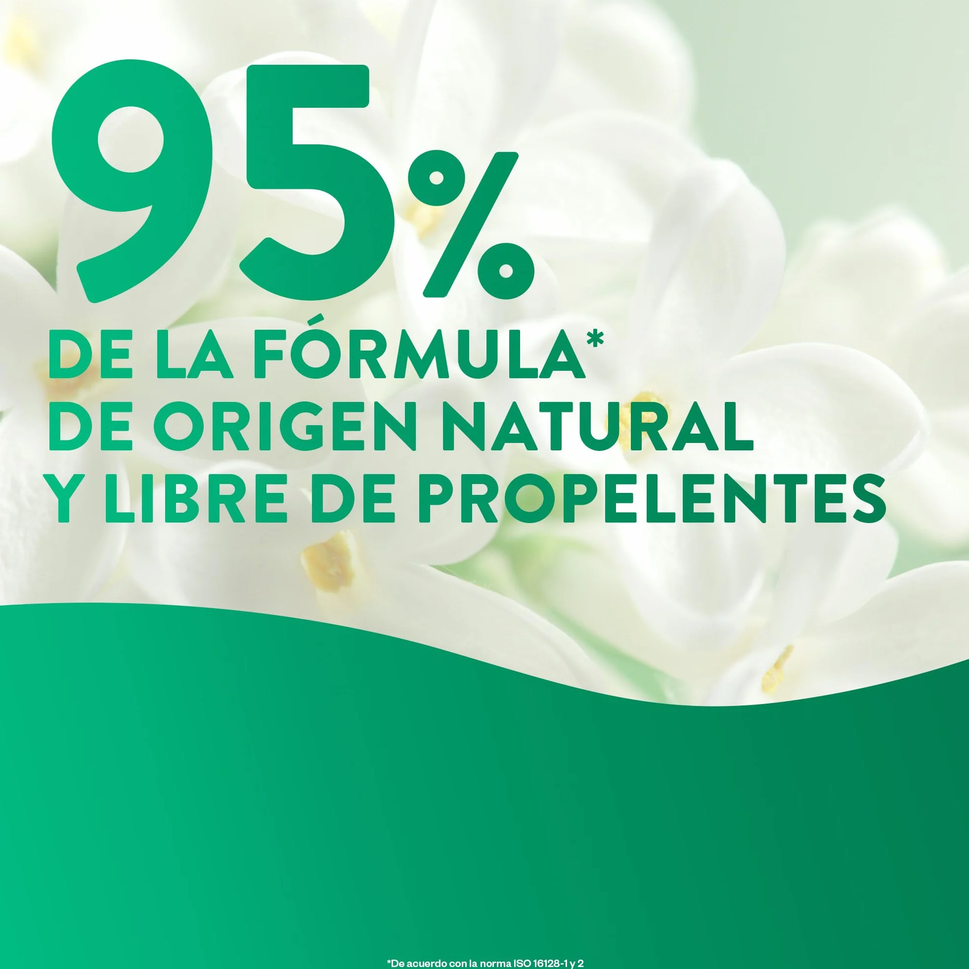 Air Wick Active Fresh Ambientador Automático Sin Aerosol Recambio Campo de Lavanda 228 ml