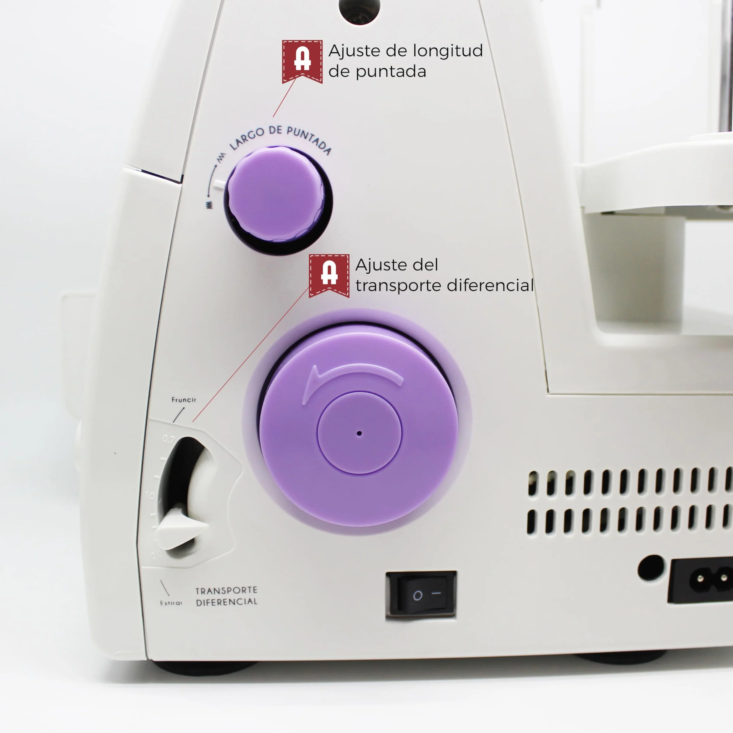 ALFA Remalladora-Overlock doméstica 8712 2/3/4hilos con Motor Servo sin escobillas/Energéticamente eficiente (ahorro de hasta un 70%)1300 ppm/Área de trabajo ampliada
