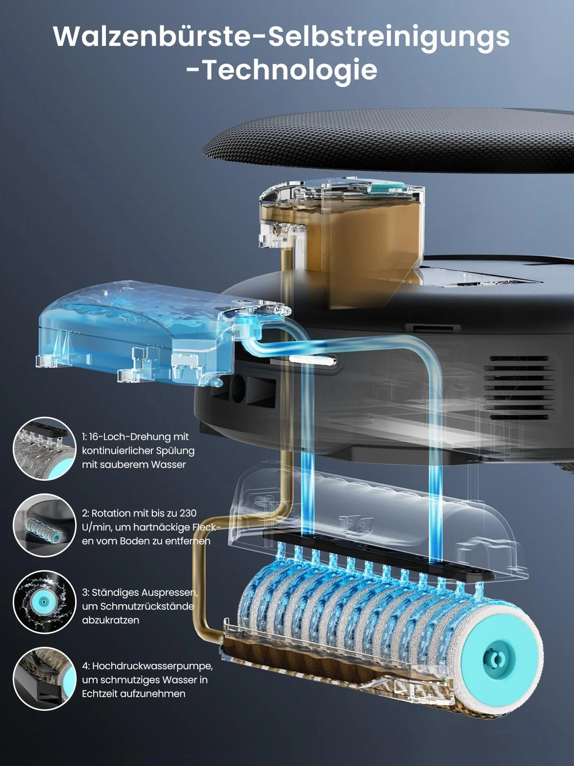 Robot Aspirador M5 MAX con función de Limpieza, Potencia de succión de 23000 Pa, navegación dToF LiDAR, Wi-Fi de Doble Banda 5 GHz/2,4 GHz, estación de succión autolimpiante, Control