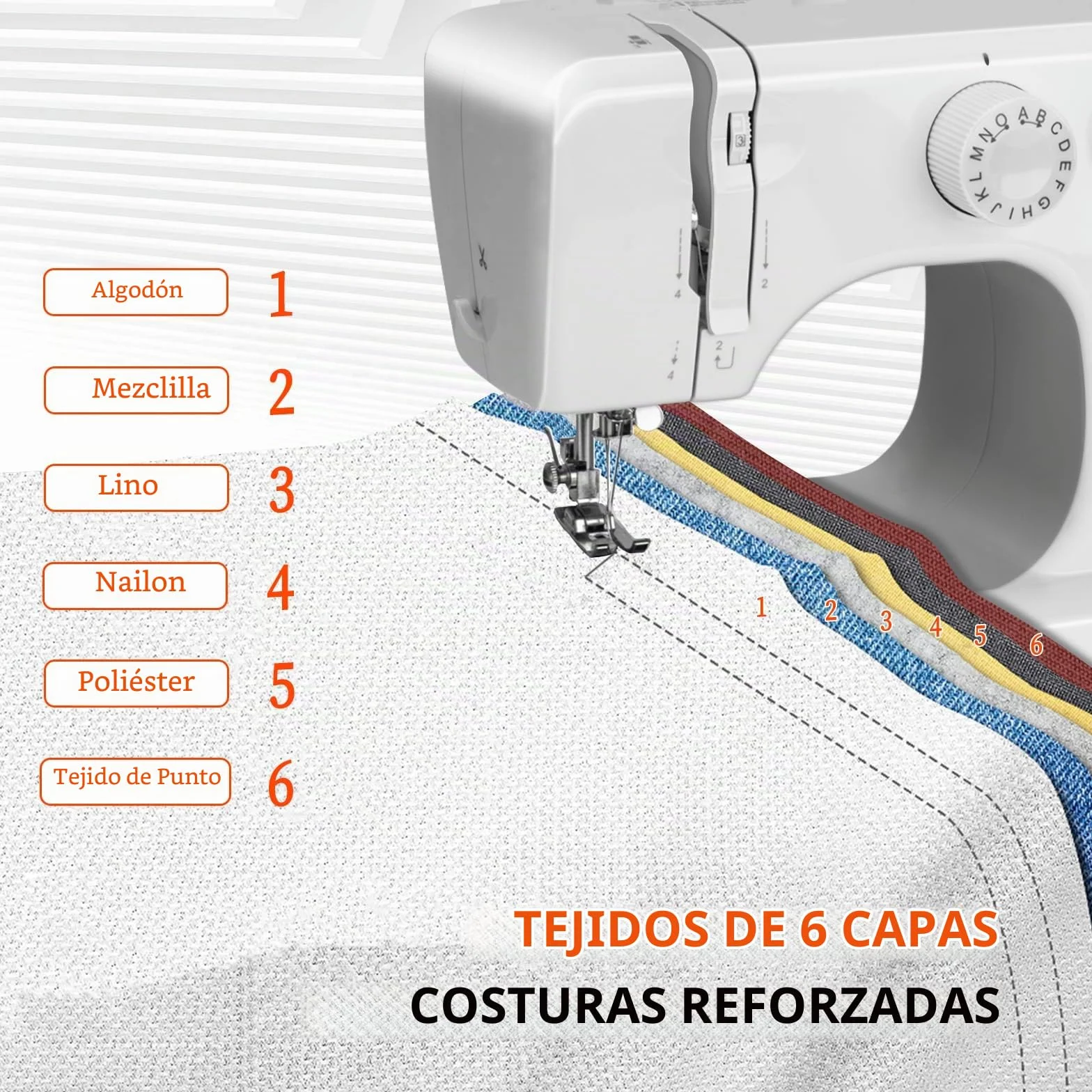 Máquina de Coser con 45 Patrones de Puntada, Alta/Baja Velocidad de Costura, Completa Maquina Coser con Luz LED y Pedal