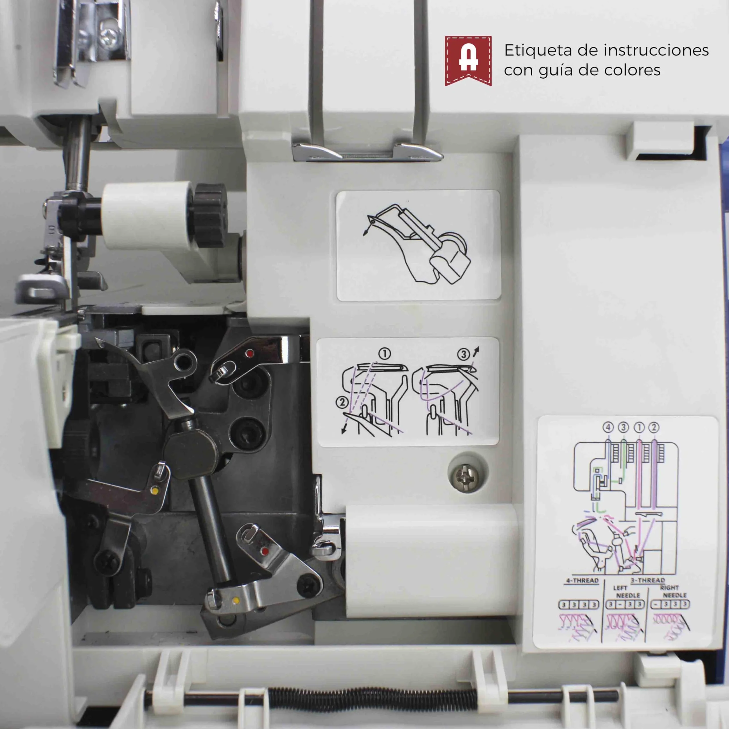 ALFA Remalladora-Overlock doméstica 8712 2/3/4hilos con Motor Servo sin escobillas/Energéticamente eficiente (ahorro de hasta un 70%)1300 ppm/Área de trabajo ampliada