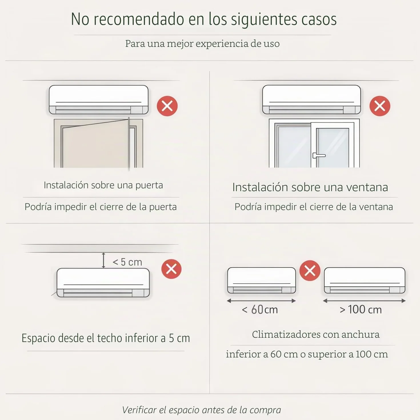Deflector Aire Acondicionado Split Universal Anti-Soplo con Rejilla Ajustable 180°
