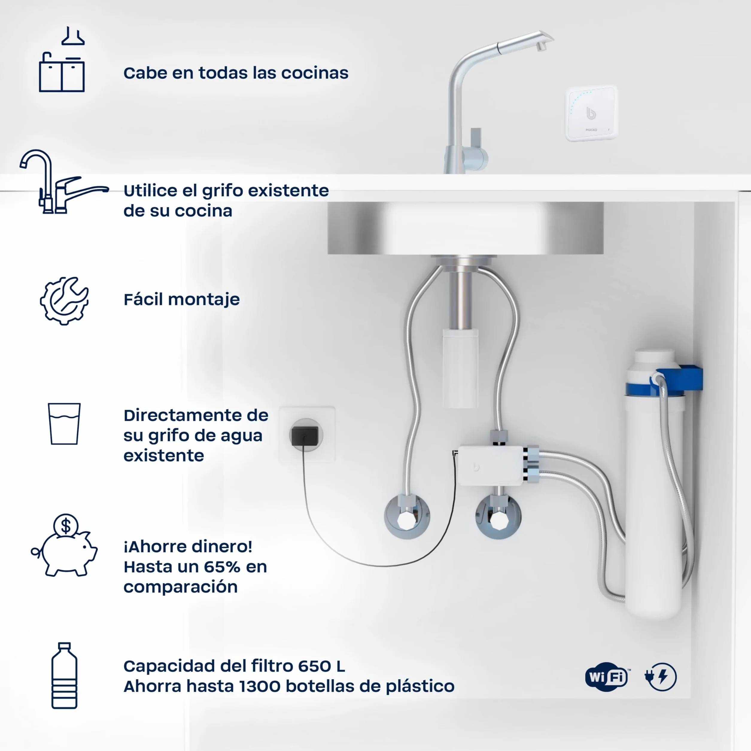 BWT MIXXO Starter Kit - Soft, Filtro de agua bajo encimera para grifos de cocina existentes, Cartucho filtrante Soft para agua descalcificada