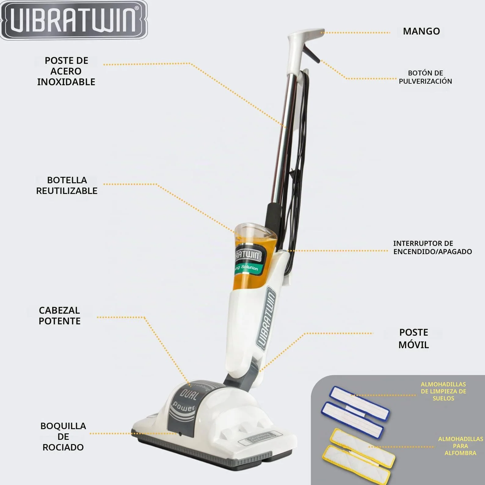 VIBRATWIN Dual Action Limpiadora de Suelos Eléctrica de Doble acción Friega, Frota, Limpia y Rejuvenece todas las Superficies de Madera, Piedra, Moqueta, Mármol (VIBRATWIN)