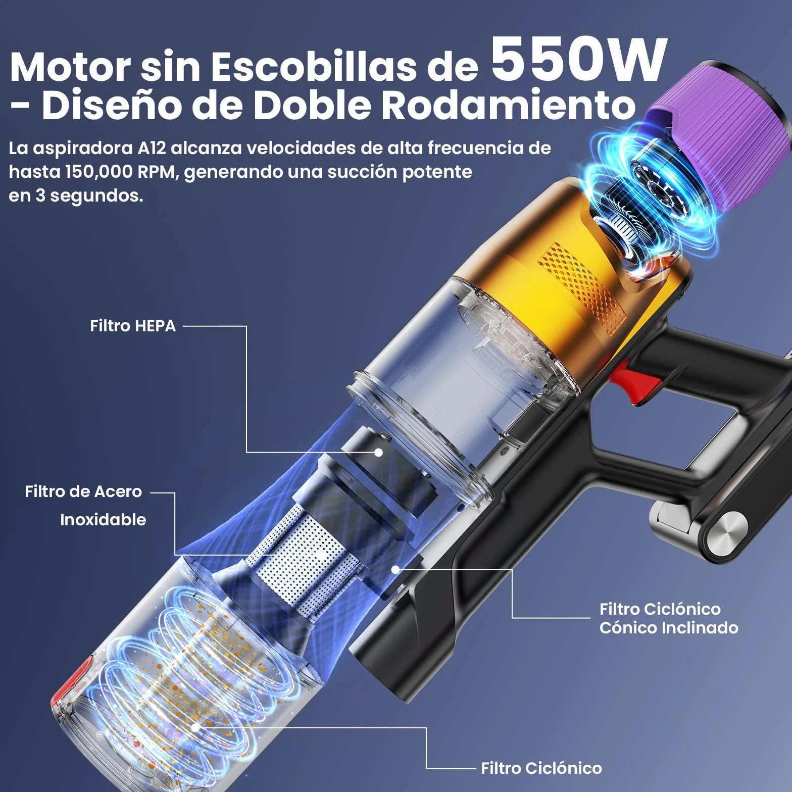 A12 Aspiradora sin Cable 50Kpa/600W/70Min, Aspirador Escoba con Depósito de Agua Extraíble, Tubo Plegable, Pantalla LED, Anti-Enredos, Batería Extraíble, para Alfombras y Mascotas (Morado Pálido)