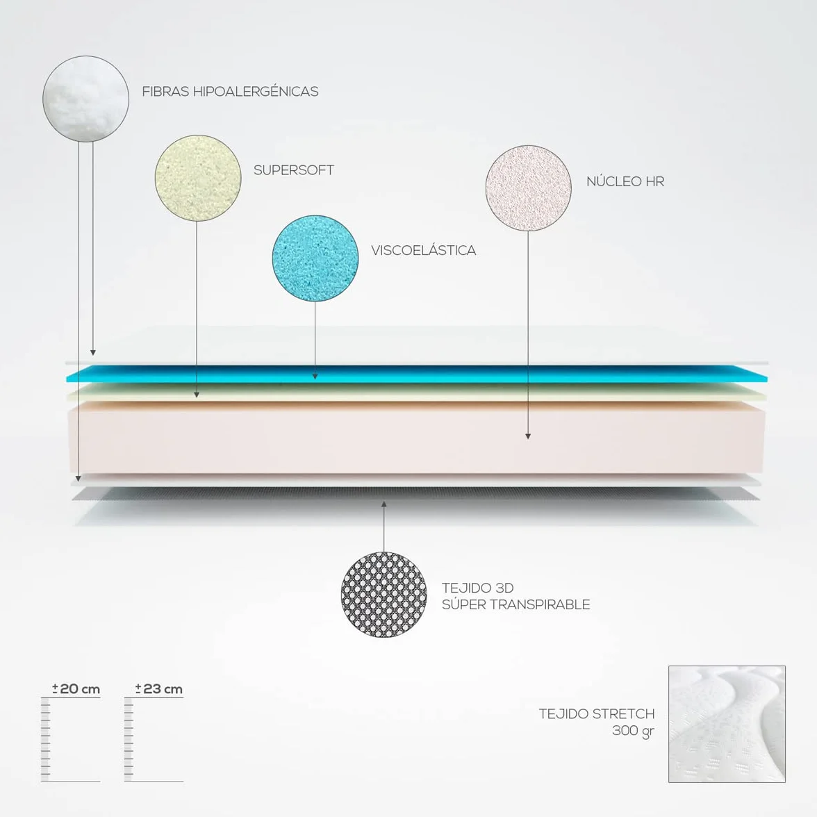 DUÉRMETE ONLINE - Pack Colchón Viscoelástico Lite Reversible Grosor 23cm + Canapé Madera Abatible Gran Capacidad | Color Blanco 135 x 190