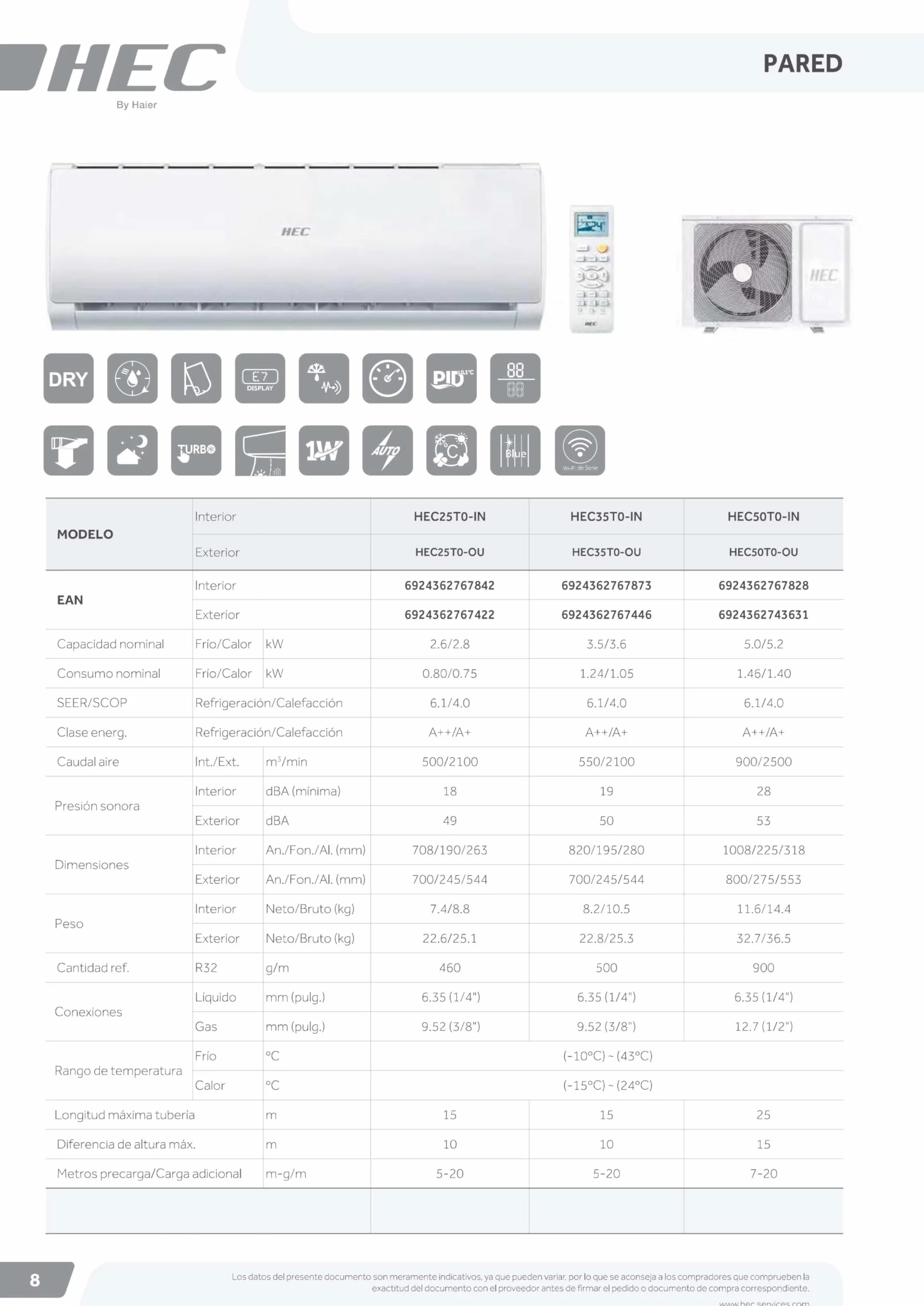 HEC - Aire Acondicionado Split Mural A++/A+ - Wifi - Aire Inteligente - Ventilador 5 Velocidades - Sistema Dry - Bomba de Calor -R32 - (2.6KW - 2236 Fg)