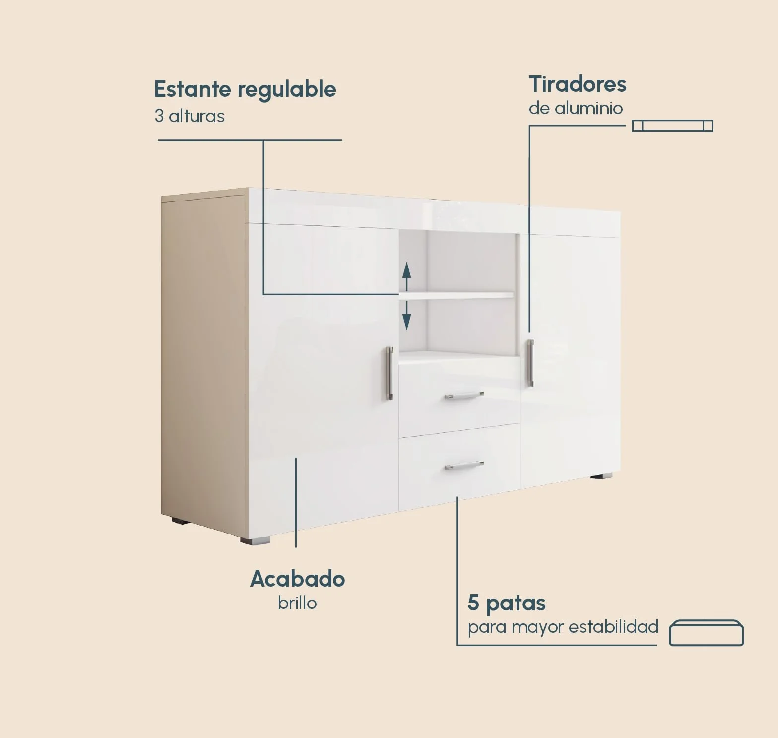 MB Muebles Bonitos Aparador Roque Mueble Auxiliar Moderno 140x82x40 cm Melamina Brillo Blanco