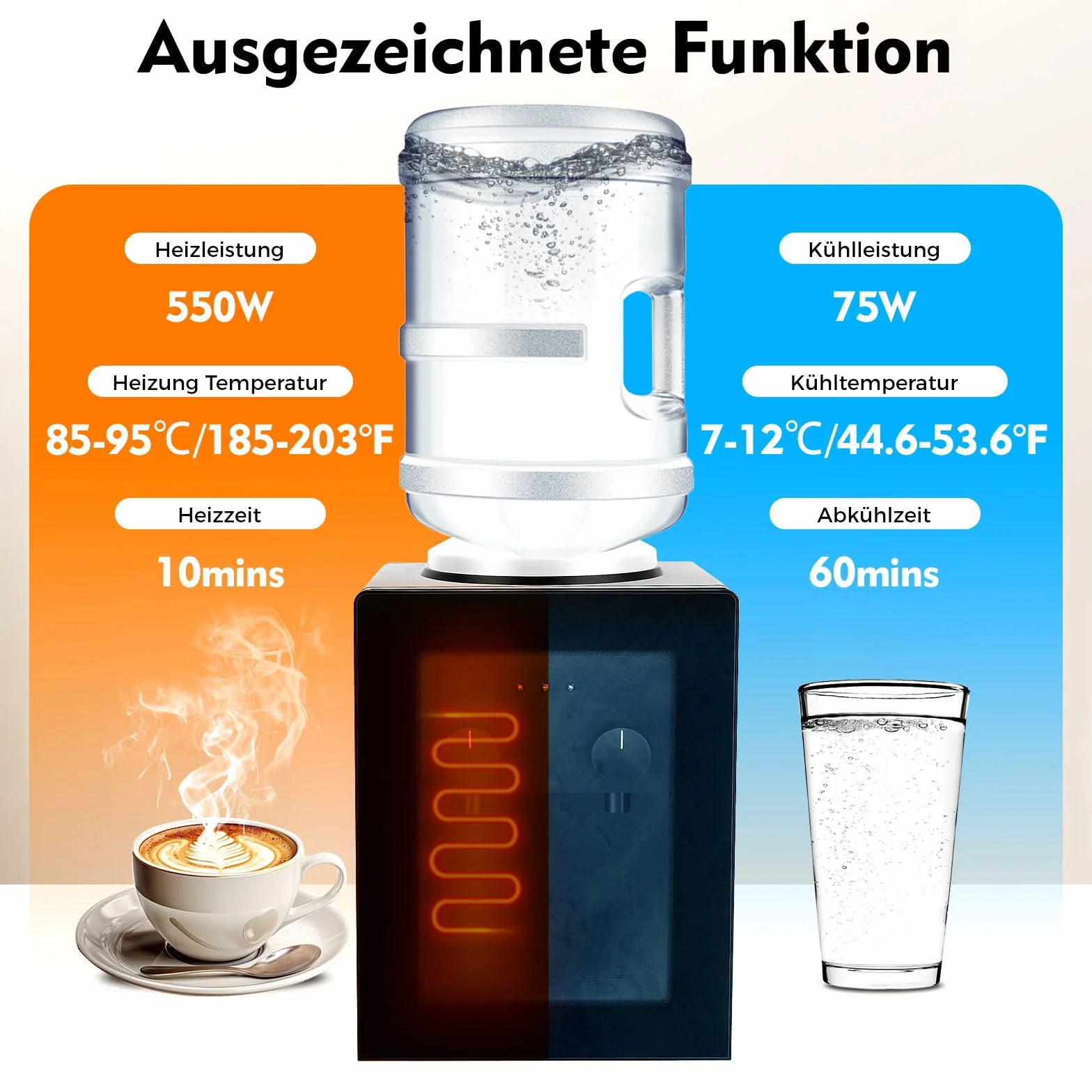 Dispensador de agua, dispensador de bebidas, agua fría y caliente, drenaje de agua con un solo clic, dispensador de agua de mesa, compatible con 3,5 l, 5 l, 10 l y cubo de agua de 18,9 l, 220 V, 50 Hz