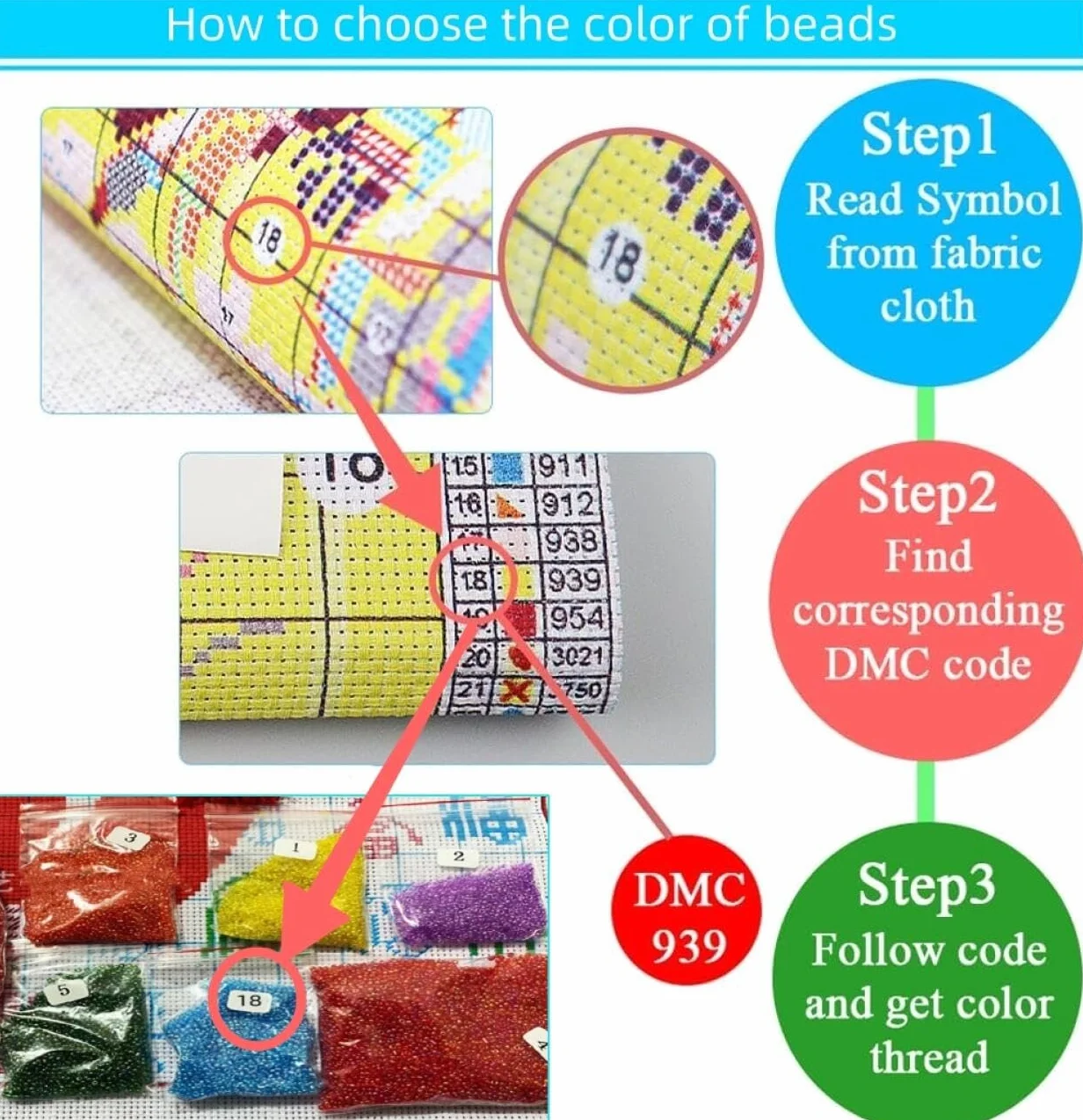 RKFLGEW Set De Cuentas De Bordado Diy Flores Y Mariposas Kits De Bordado Con Cuentas,Kit De Punto De Cruz,Juego De Abalorios De 3 Mm Para Manualidades. 40x50 cm