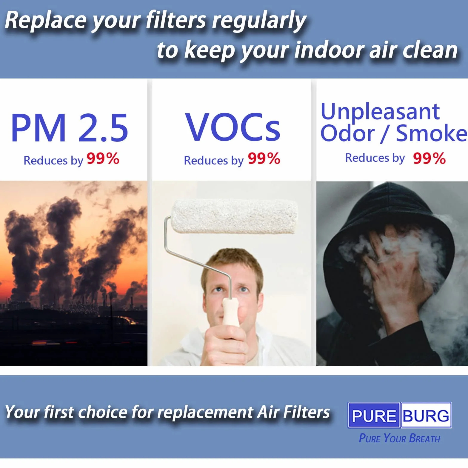 PUREBURG Paquete de 6 filtros de repuesto compatibles con MeacoDry Arete One 18L, 20L y 25L deshumidificador purificador de aire 2 en 1, 26 x 22 cm