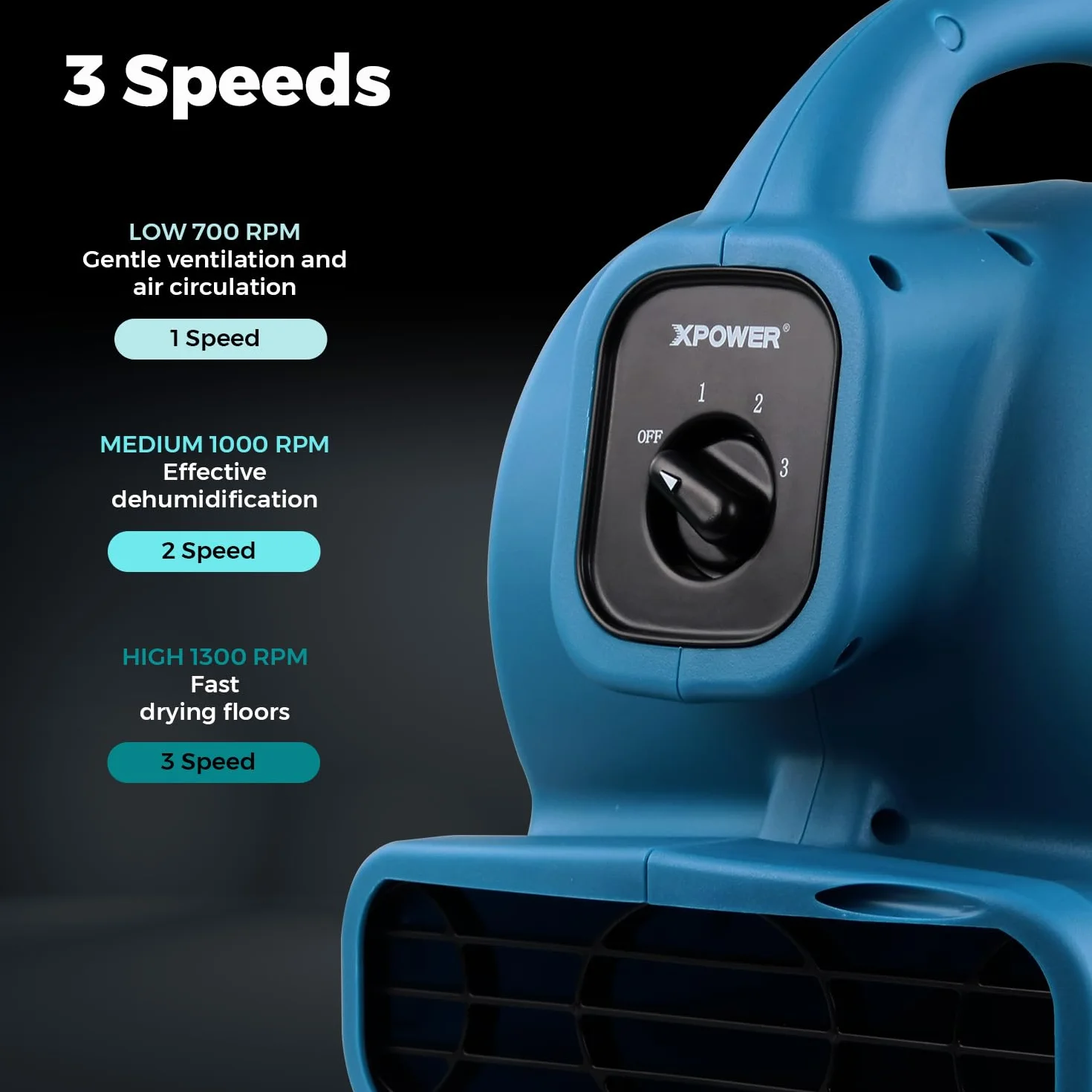 XPower P-80A Mighty Centrifugal Air Mover, Carpet Dryer, Floor Fan, Blower, Stackable, Daisy Chain, for Water Damage Restoration, Janitorial, Plumbing, Home Use