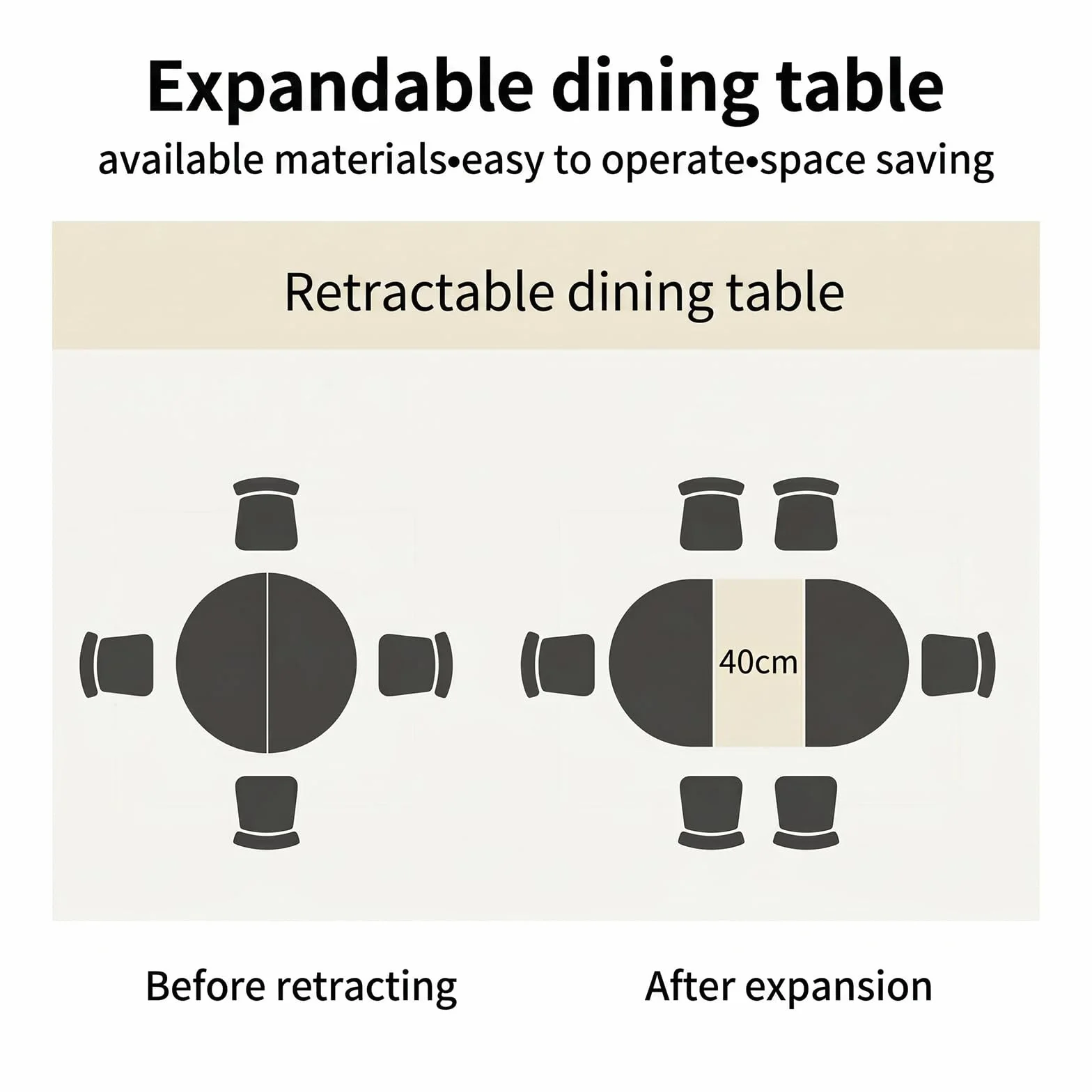 JIEXI Juego de 4 mesas de Comedor Redondas Extensibles, 110-150 cm, Acabado de Roble MDF, 4 sillas de Pana, Estilo Moderno y contemporáneo para Comedor y Cocina