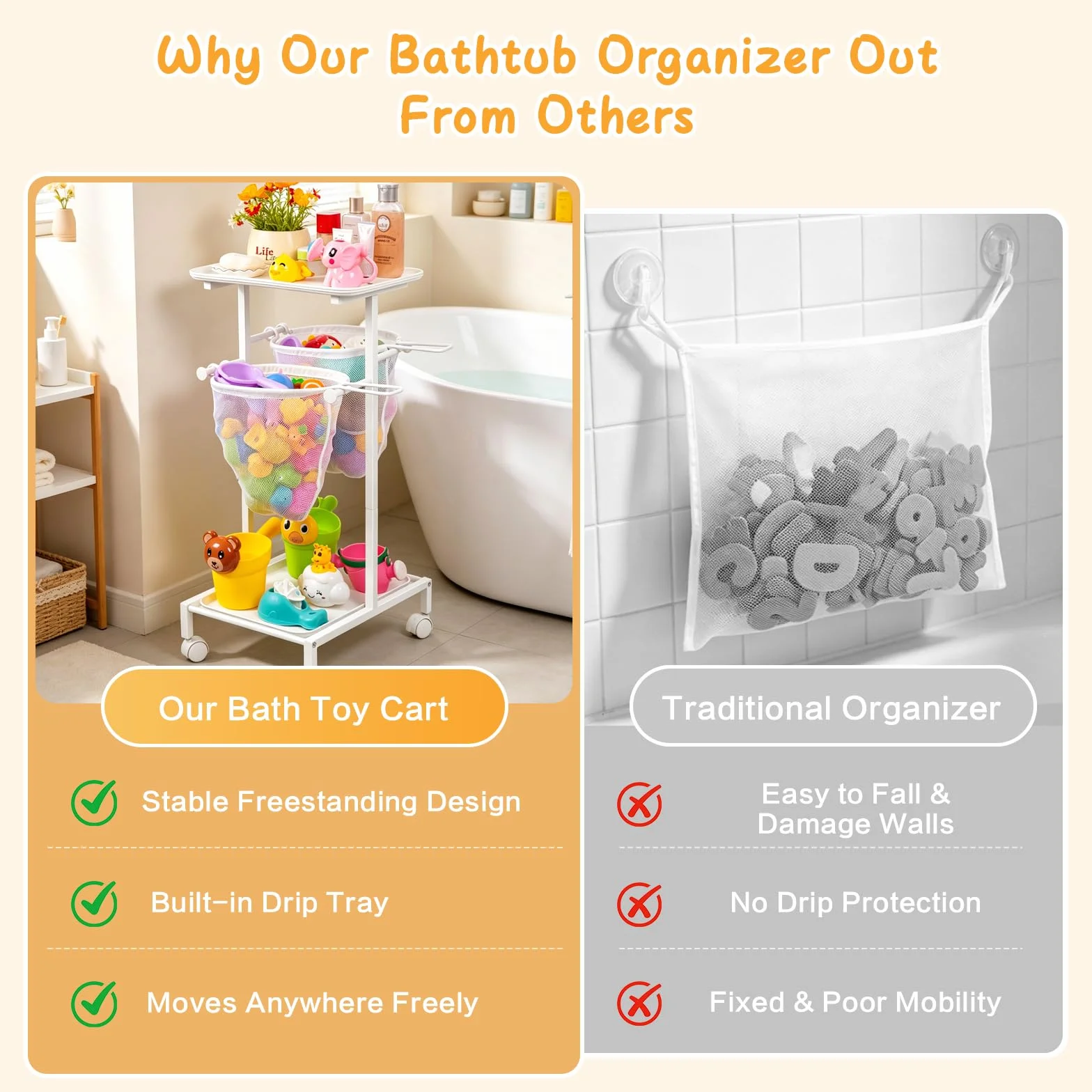 Organizador Juguetes de Baño - Carrito para Juguetes de Bañera con Ruedas | Carrito de almacenamiento para juguetes de baño de bebé, con 2 redes de secado rápido y estantes de ducha portátiles.