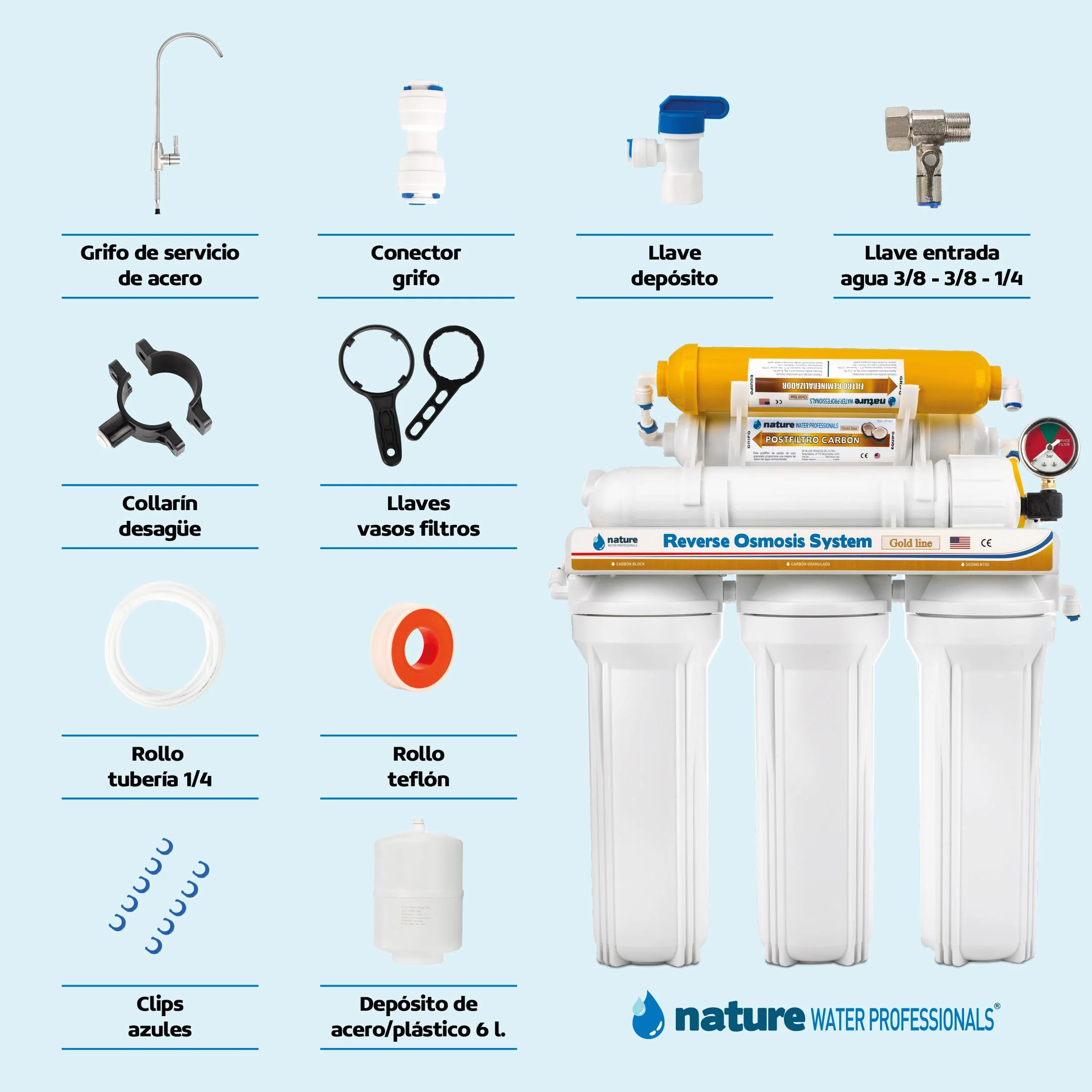 NATURE WATER PROFESSIONALS Equipo de Osmosis Inversa - Kit para Osmosis de 6 Etapas - Capacidad para 5 L - Incluye Membrana Vontron de 50GPD, Deposito y Filtros