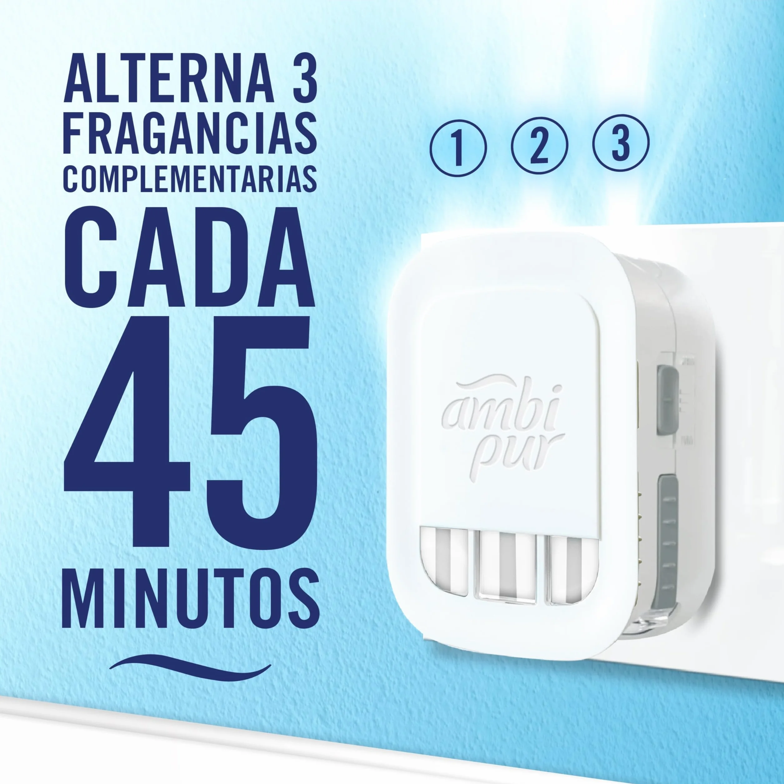 Ambi Pur 3VOLUTION Aparato recambios Aroma Brisa De Lirio 80ml