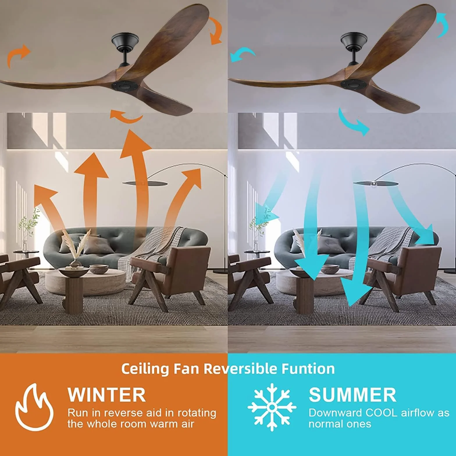 Ventilador de techo de 3 aspas con mando a distancia/Funciones Verano Invierno, Silencioso/Temporizador 1/4/8h/ Función Memoria (Ventilador de techo nogal sin luz, 152CM)