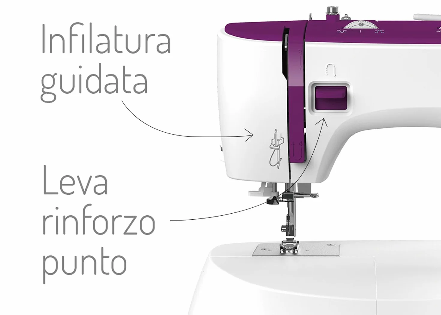 Necchi K132A - Máquina para coser, interior de fundición a presión de aluminio, carcasa de ABS, violeta, regular