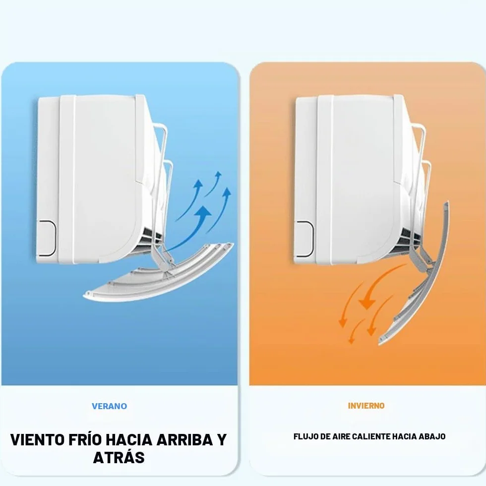 Universal Deflector Aire Acondicionado Ajustable Parabrisas Escudo Frío Caliente