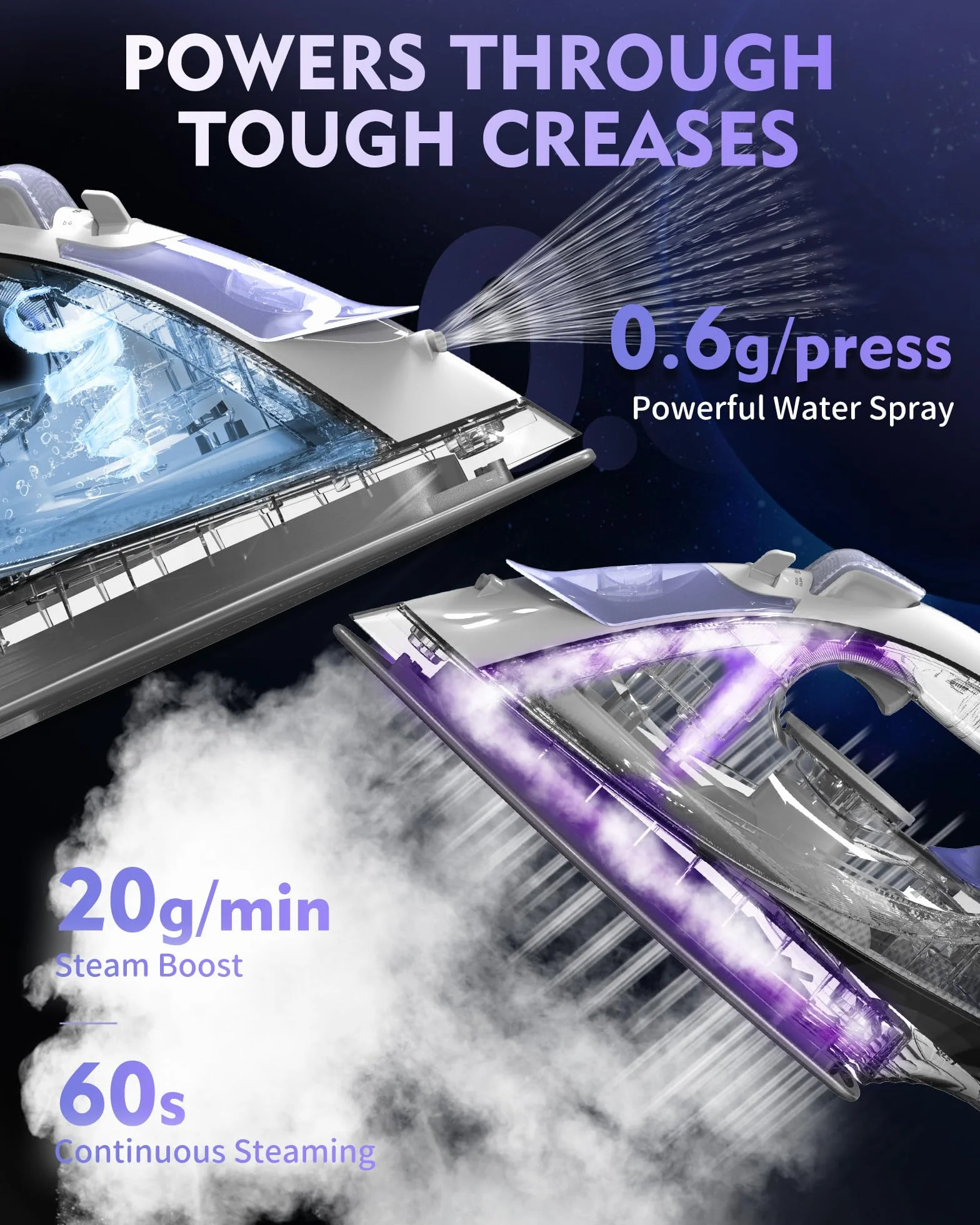 OMAIGA Plancha de vapor inalámbrica de 1550 W, plancha de vapor inalámbrica 2 en 1 para ropa con depósito de agua de 1550 W, plancha de vapor antigoteo con suela de cerámica, plancha