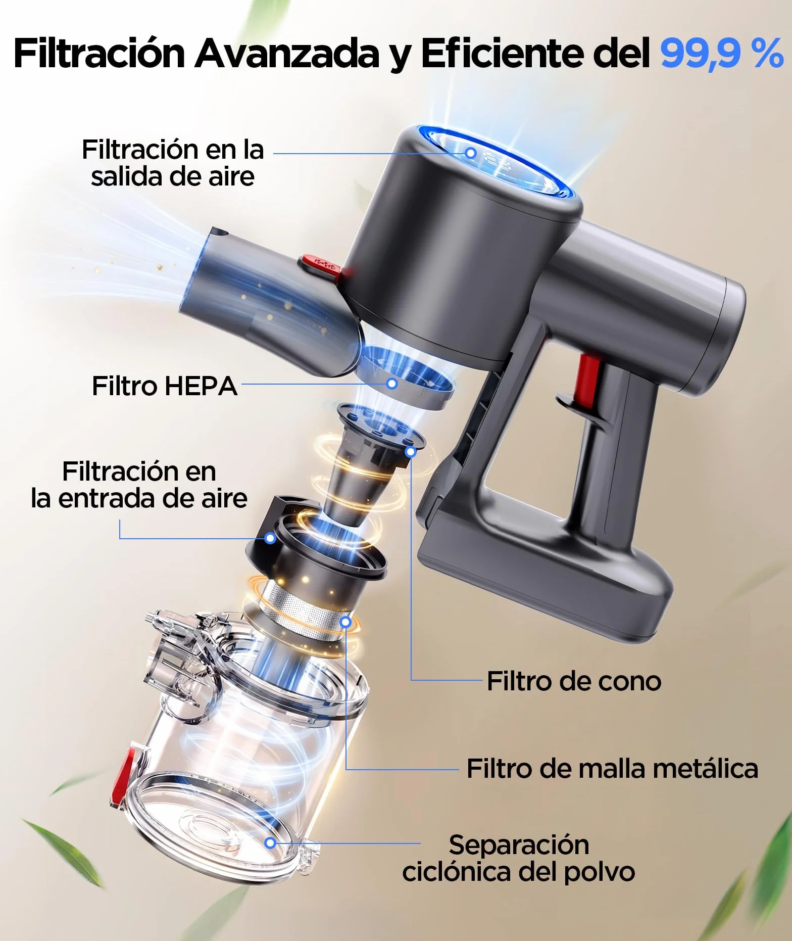 VersLife Aspiradora sin Cable 40KPA 500W Z8 Escoba Inalámbrica con Pantalla LED 45 Min Autonomía