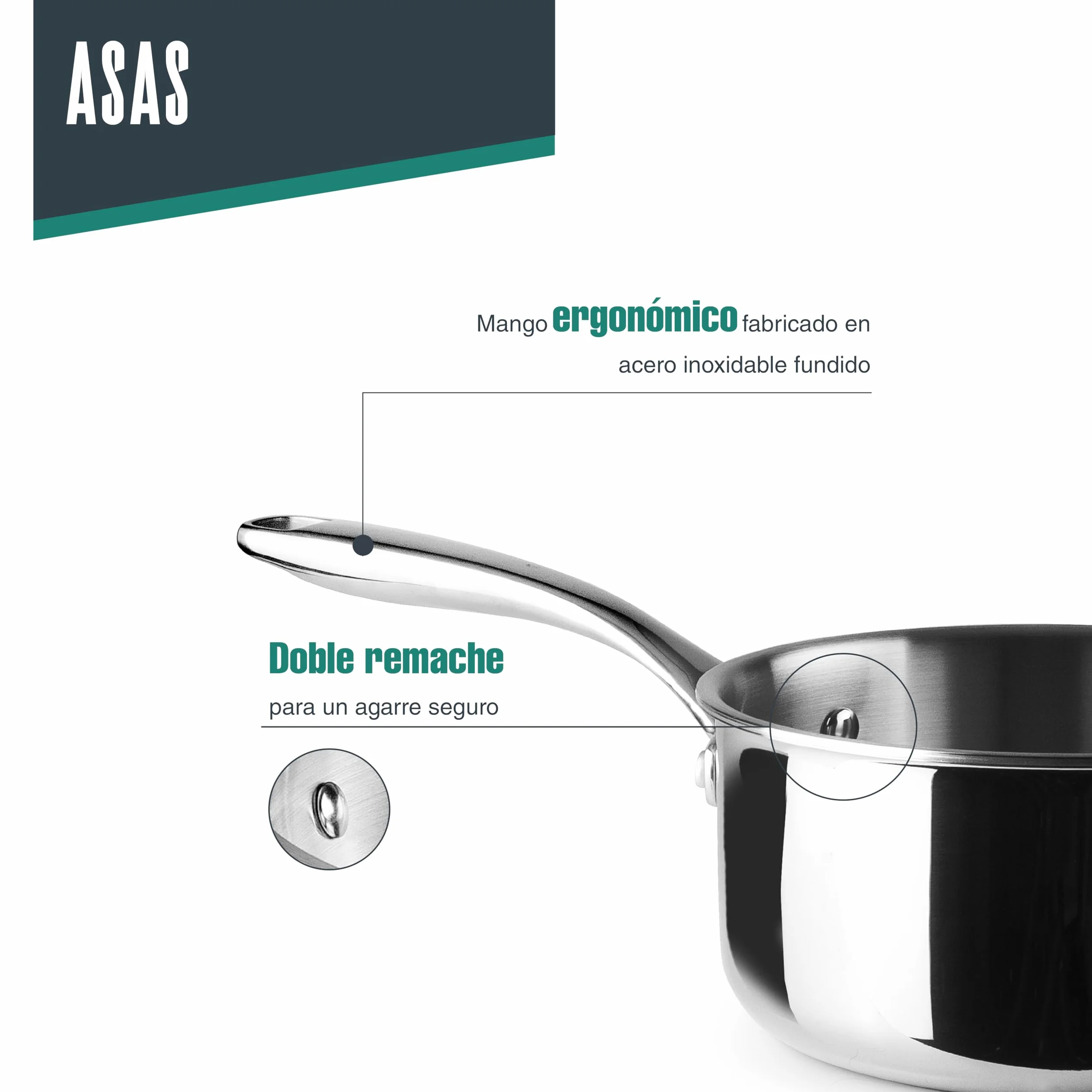 Lacor - 60868 - Cazo Trichef, 2,5 L, 18 cm, Tricapa de Acero Inoxidable 18/10 y Aluminio 1060, Mango de Acero Fundido, Apto para Inducción, Horno y Lavavajillas