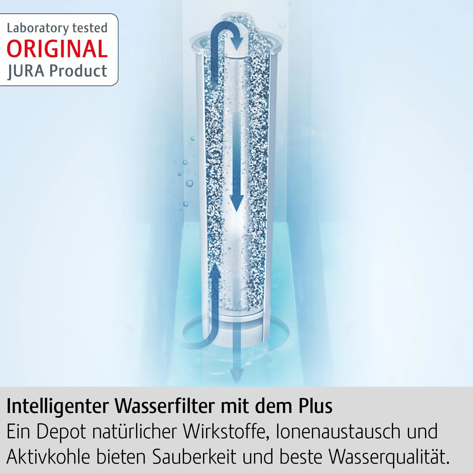 JURA Original – Claris Blue+ – Cartucho de filtro con el plus de higiene – Certificación TÜV – Pack de 3 – 24231