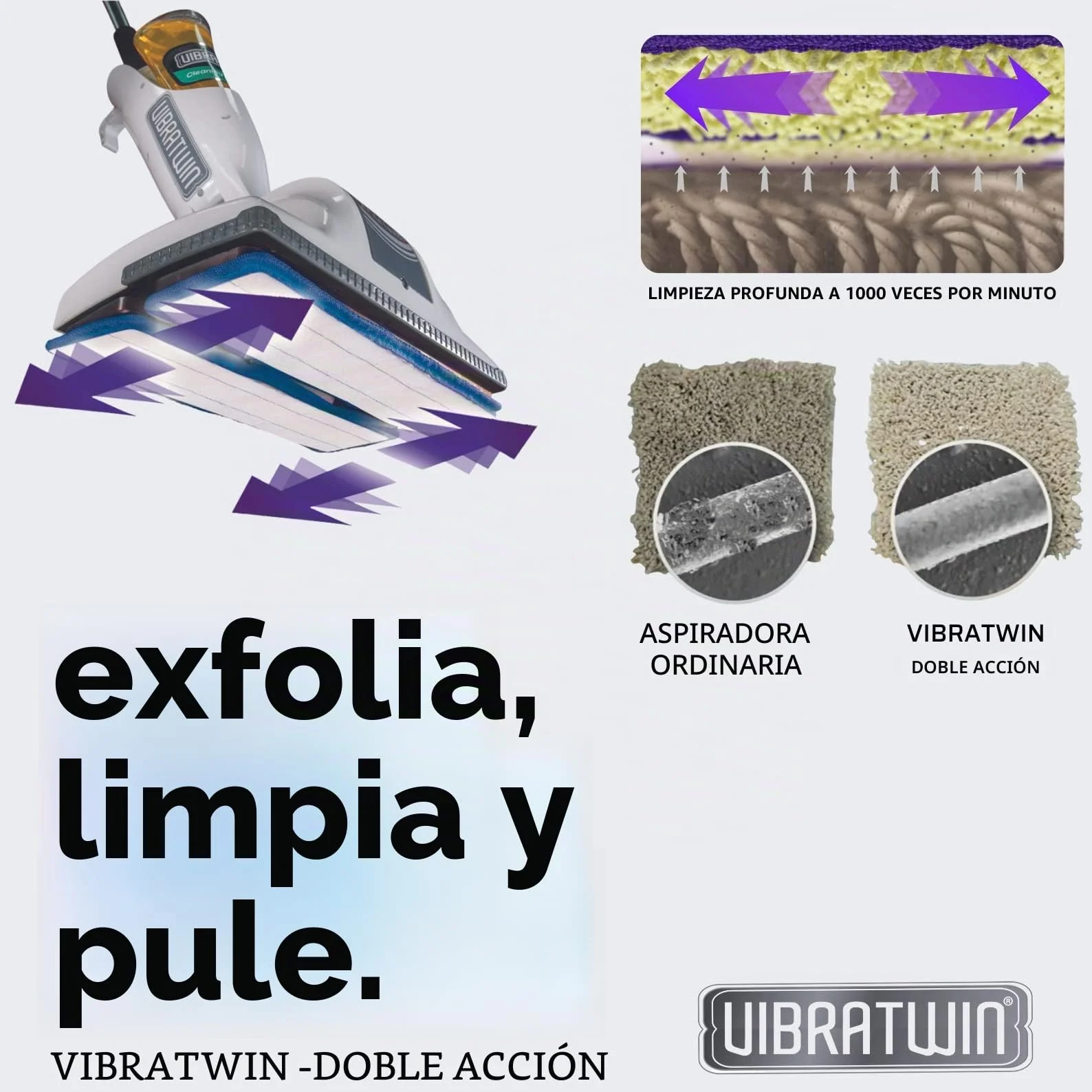 VIBRATWIN Dual Action Limpiadora de Suelos Eléctrica de Doble acción Friega, Frota, Limpia y Rejuvenece todas las Superficies de Madera, Piedra, Moqueta, Mármol (VIBRATWIN)