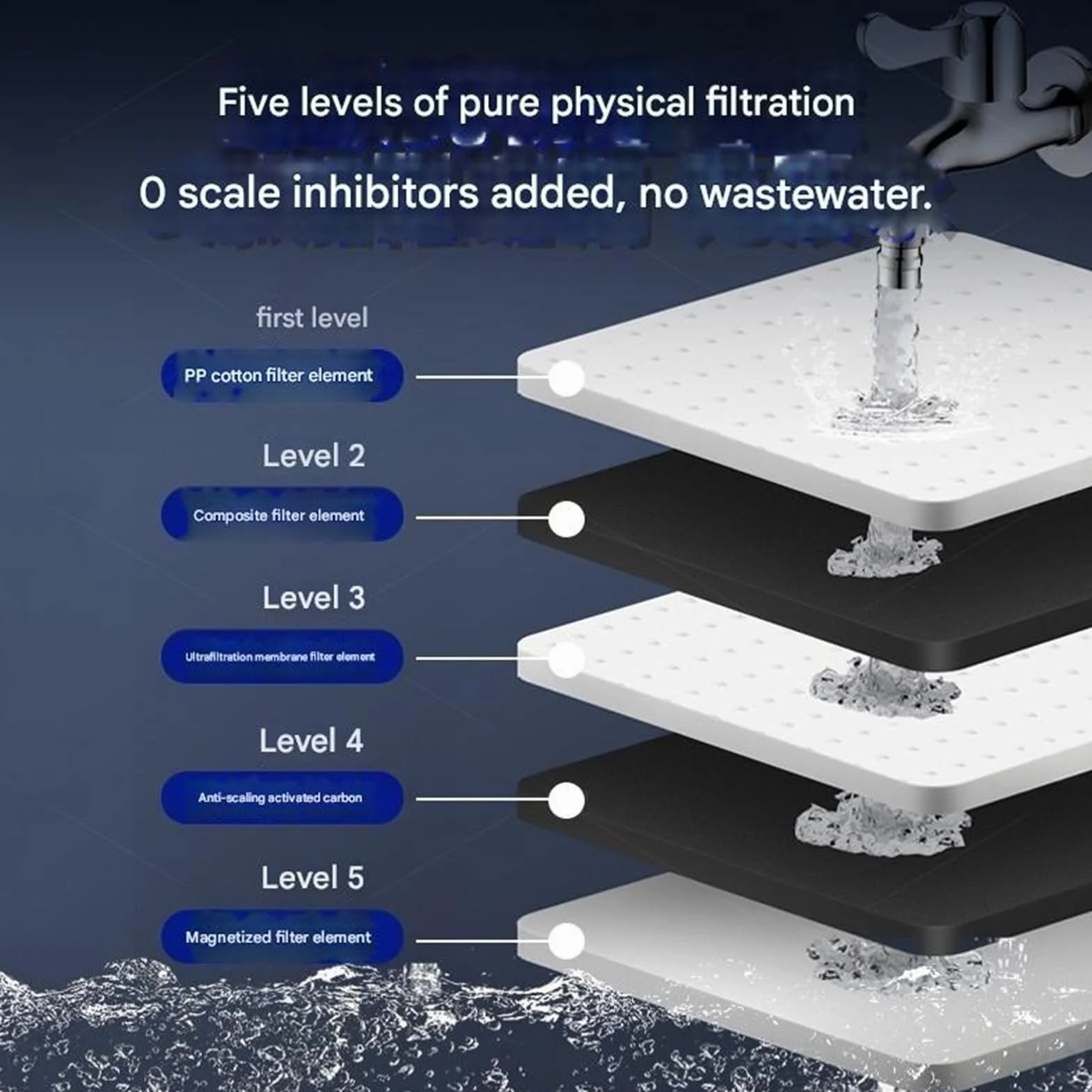 Purificador de agua ultrafiltración acero inoxidable 3 + 1, filtro del grifo cinco etapas montado en la pared for el hogar, purificador cocina en el sabor del agua. Fácil instalación