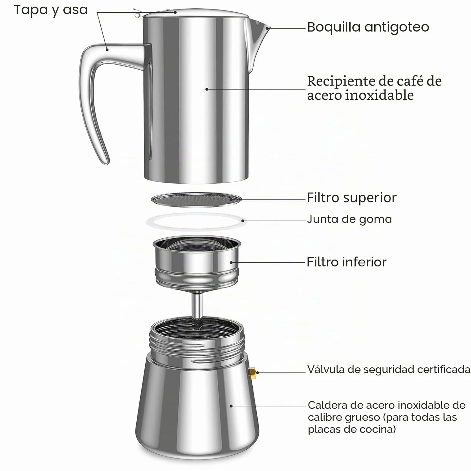 bonVIVO Cafetera Italiana – Cafetera Moka de Acero Inoxidable para Café Espresso – 6 Tazas – Compatible con Inducción, Vitrocerámica, Gas y Eléctrica – Color Cobre Elegante