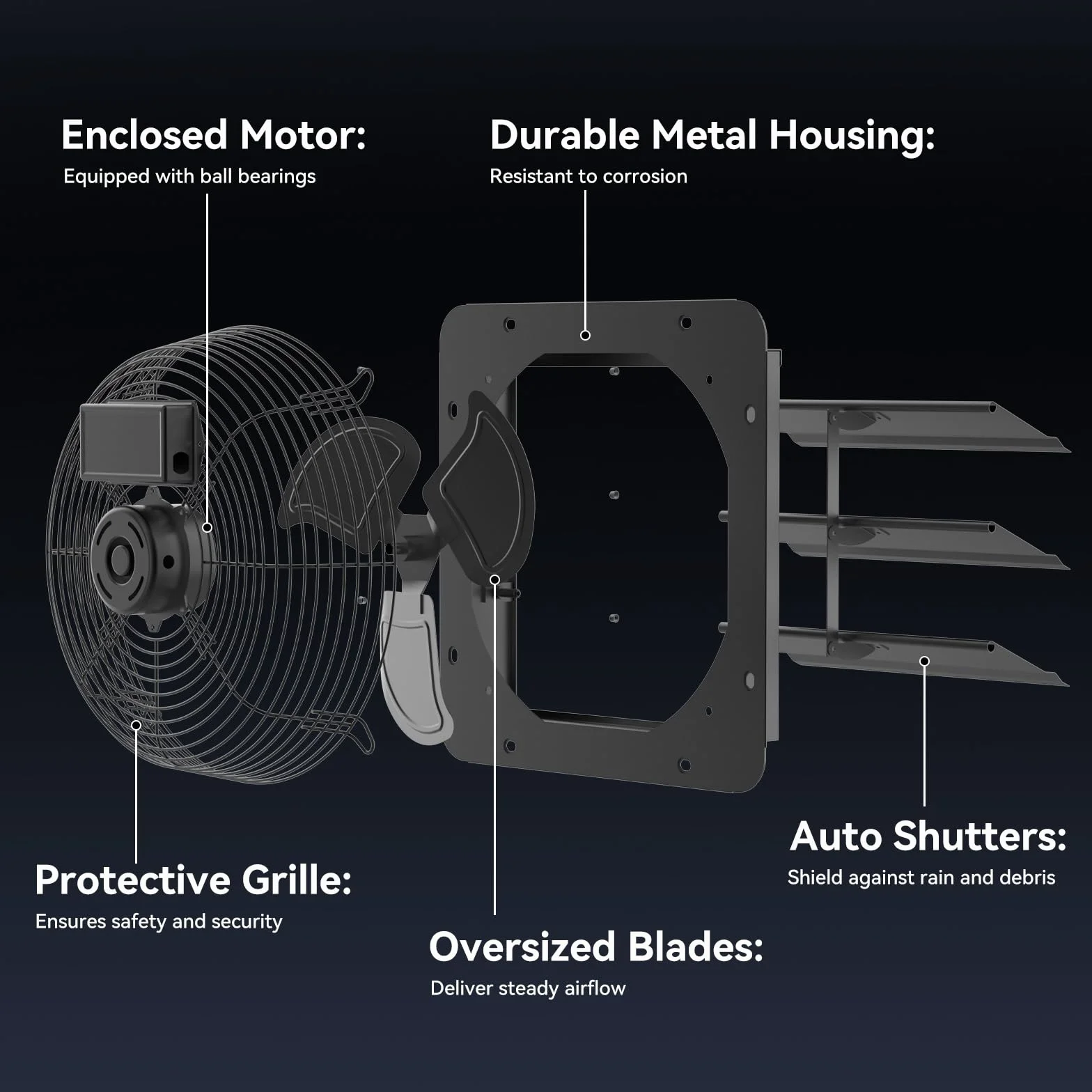 MISTRO Ventilador Extractor de Aire 300mm Ventilador Industrial de Pared con Persiana de Gravedad Automática, Extractor con Regulador de Velocidad Integrado para Garaje, Invernadero y Sótano