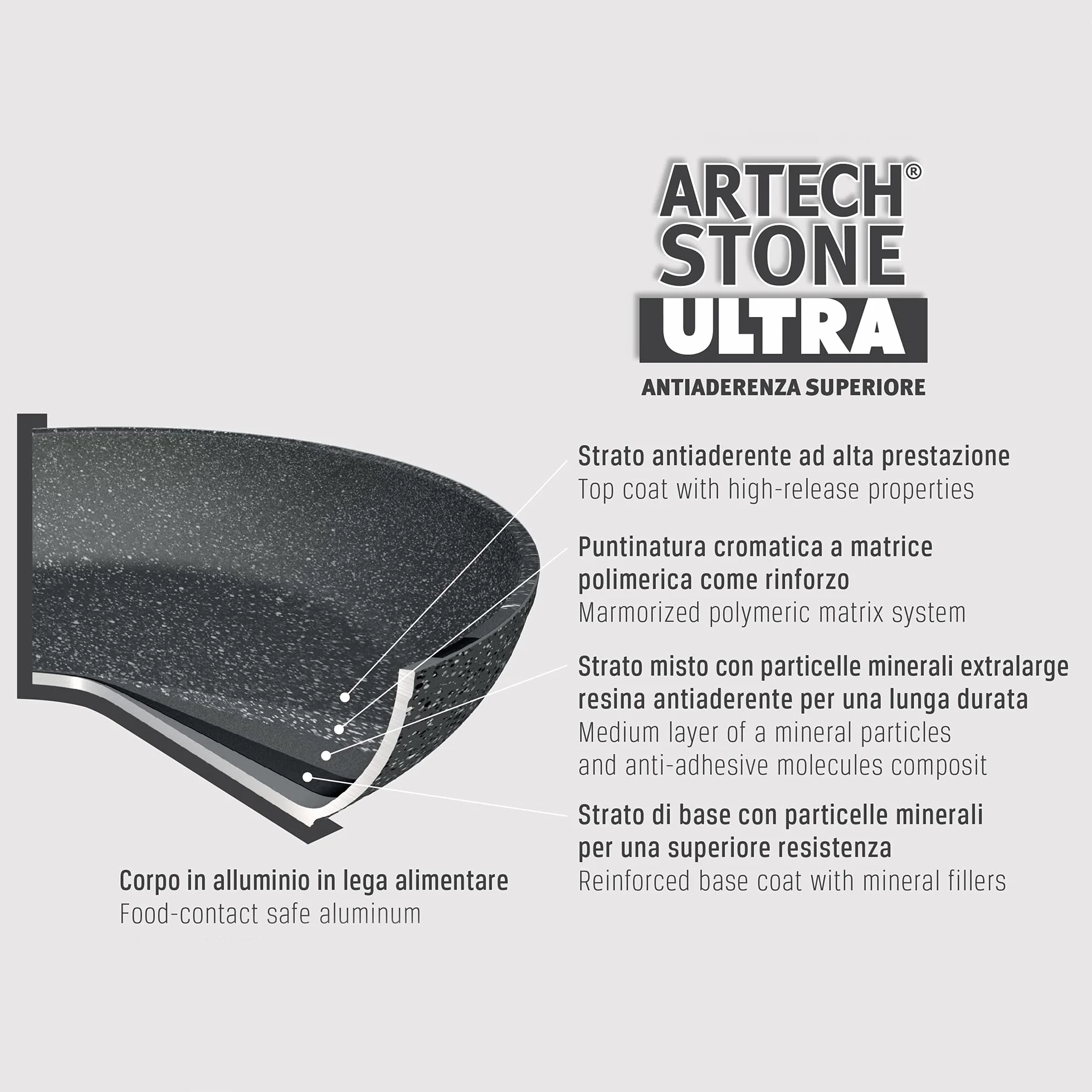 Moneta Etnea Pro - Cazuela con 2 asas de 28 cm, efecto piedra, asas de acero inoxidable, fabricado en Italia