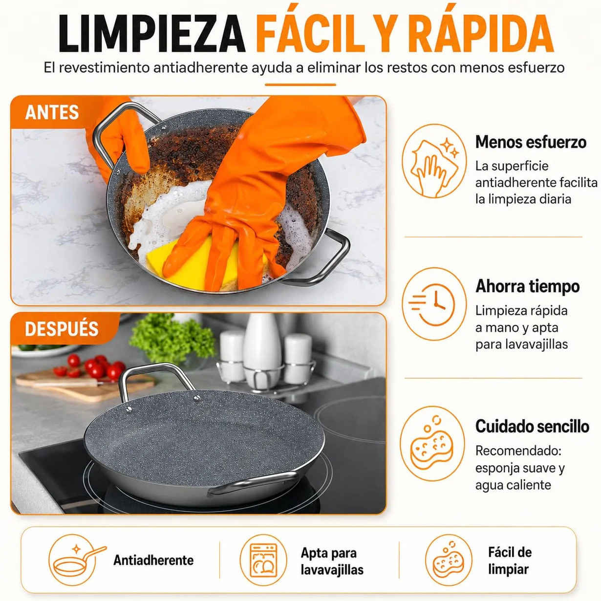 TEHORNEO Paellera Induccion, Paellera 34 cm de Antiadherente 5-6 raciones, Paella Induccion, Paella 34 cm Compatible con Inducción, Vitrocerámica, Gas y Electrica, Paelleras Grandes
