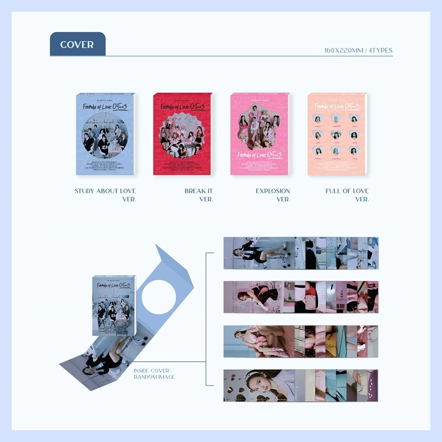 TWICE Formula of Love: O+T=< 3 Explosion Ver. Photobook with Scientist ID Cards, Photocard & Pin Badges