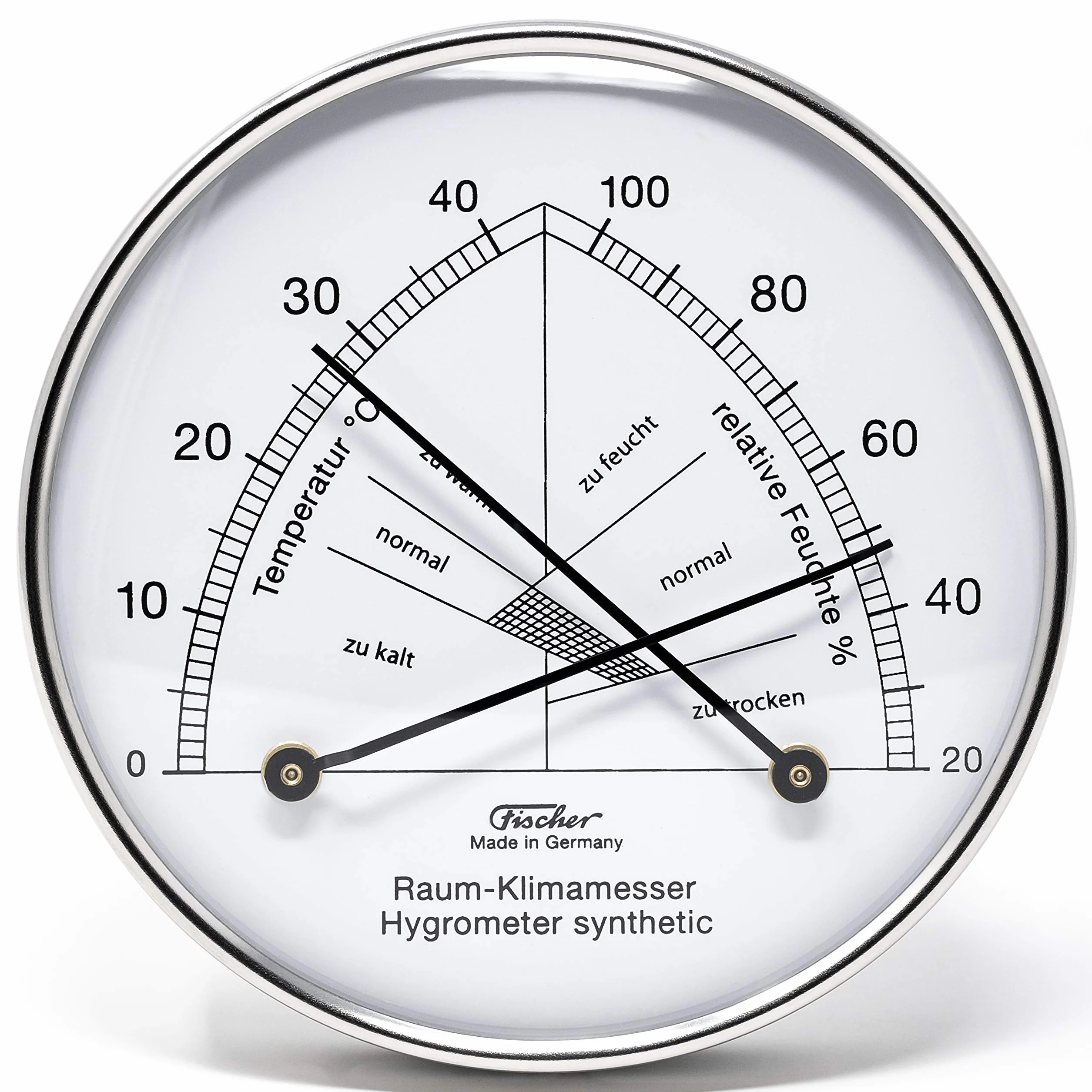 Fischer Comfortmeter, Acero Inoxidable, 30 x 30 x 30 cm
