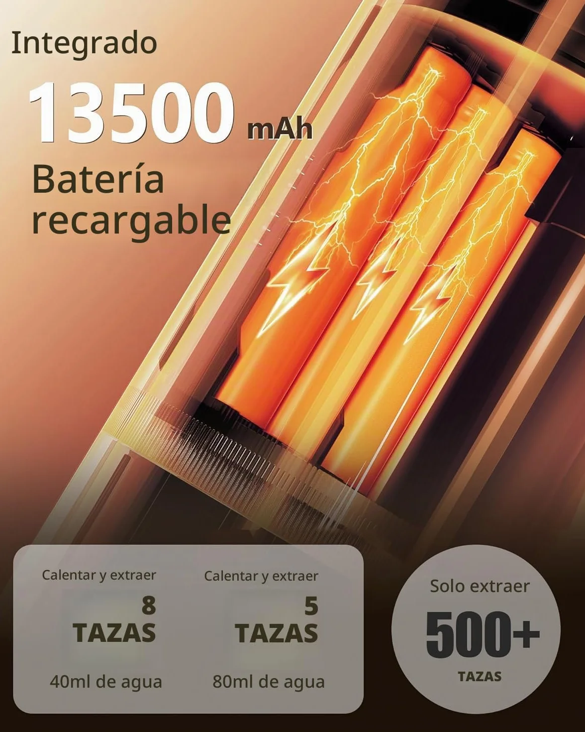 CONQUECO Máquina de café expreso portátil – Cafetera eléctrica de viaje con batería – para 12 V coche y camión y camping – Compatible con la cápsula Nespresso y la cápsula L'or