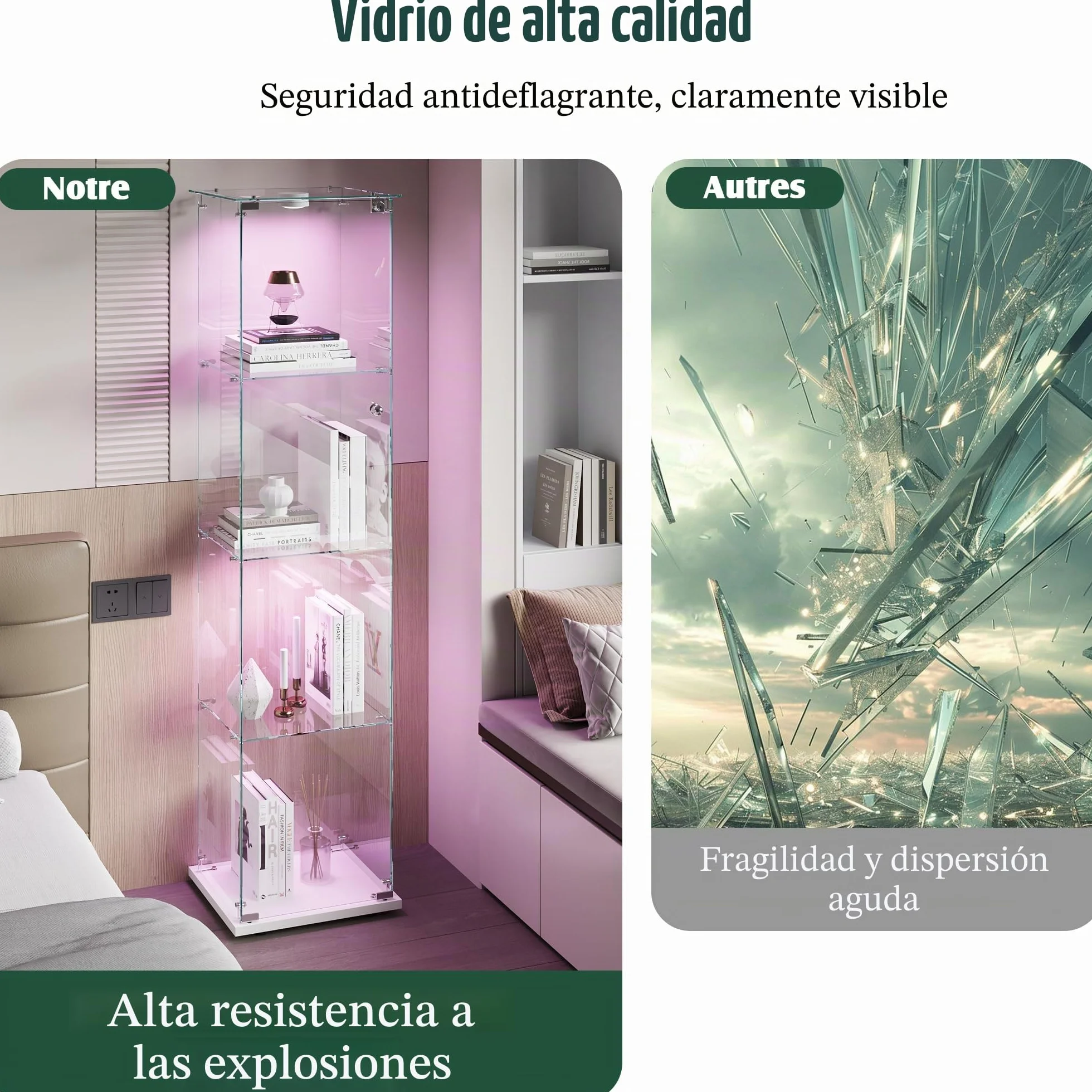 Vitrina de Cristal de 163 x 40 x 35 cm con 4 estantes 1 Puertas, Vitrina de pie con LED, Armario de colección Moderno para salón, Dormitorio, Oficina, Blanco y Puerta Individual + Luces de Pat