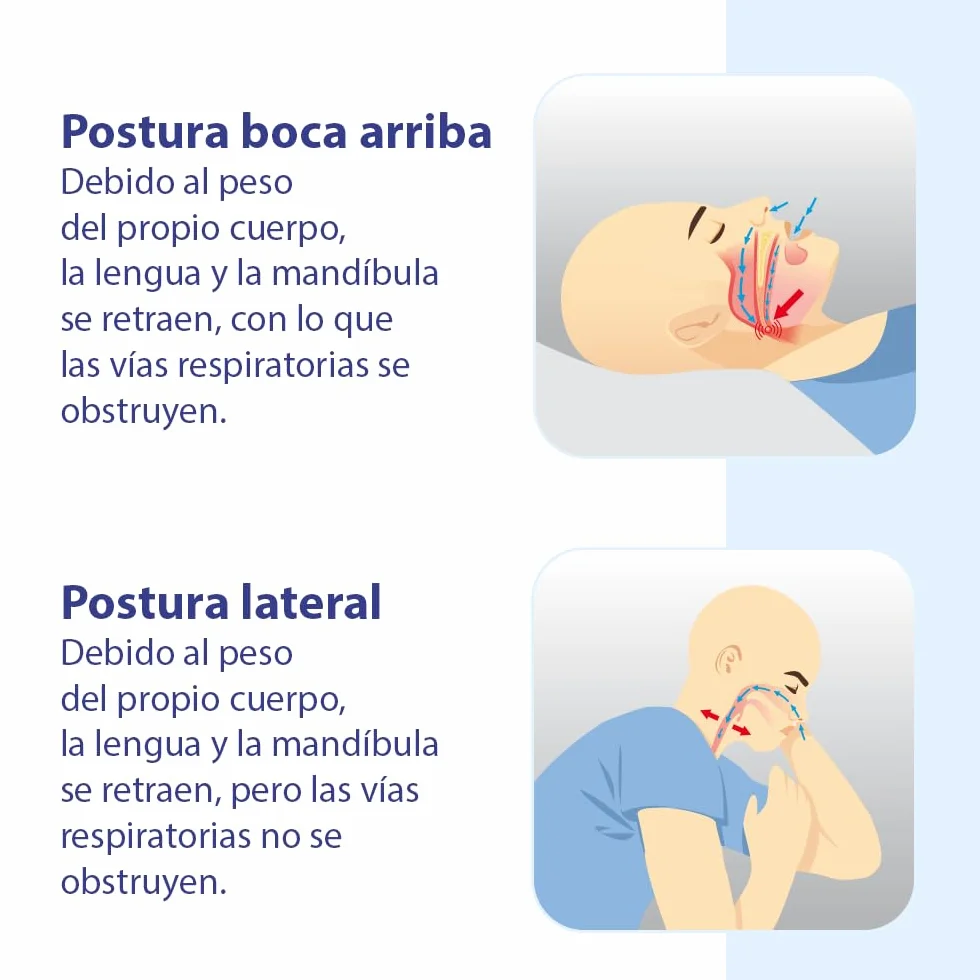 PosiForm - Almohada antirronquidos + guía antirronquidos de 40 páginas gratis de SomniShop