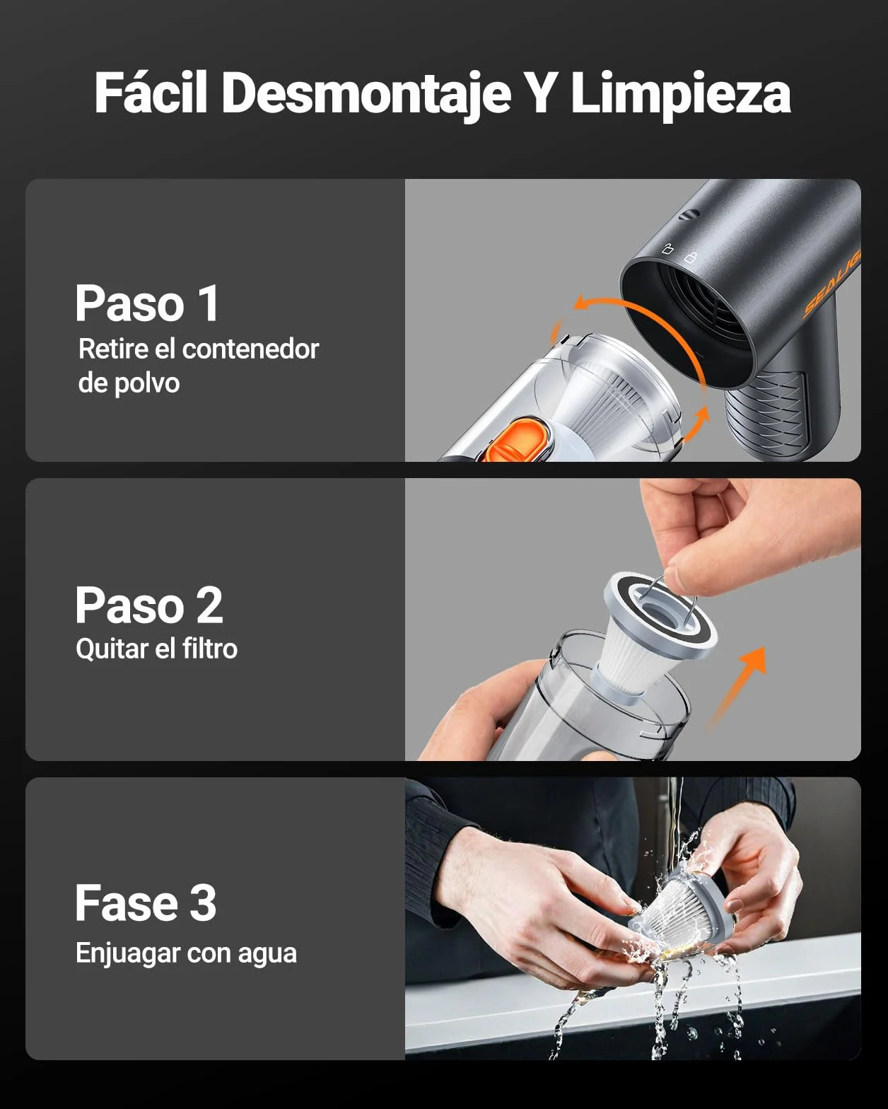 SEALIGHT Aspirador de Mano, 32000PA Aspiradora de Coche, 4 en 1 Aspirador Coche con Motor Sin Escobillas, Aciado Automático de un Toque, Mini Aspiradora Sin Cable para Pelo de Mascotas, Coche, Hogar
