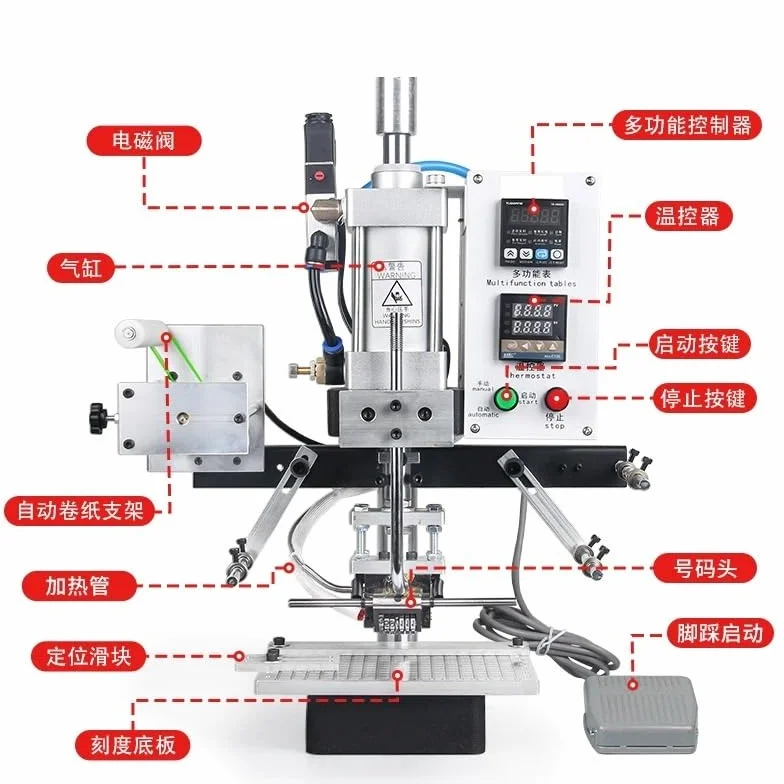 Máquina de Estampado, Máquina de estampado en caliente de números de flujo, tarjeta automática, código de tarjeta, número de boleto, estampado en caliente, número de boleto de admisión, plástico