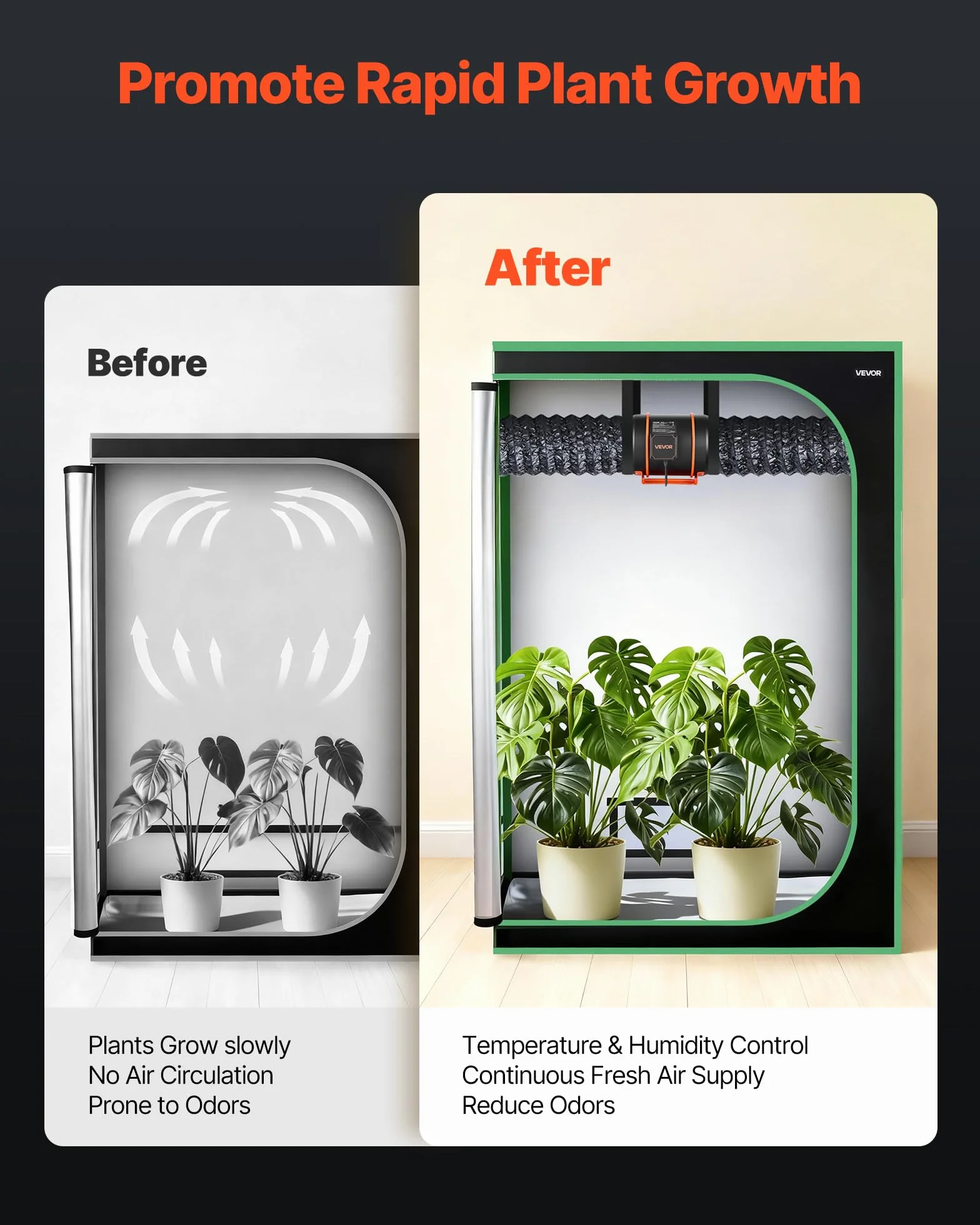 VEVOR Ventilador de Conducto en Línea 3200 RPM, Extractor de Ruido Reducido con Motor EC, 1372 m³/h, 10 Velocidades, Controlador PWM y App, Sensor de Temperatura y Humedad, para Armarios de Cultivo