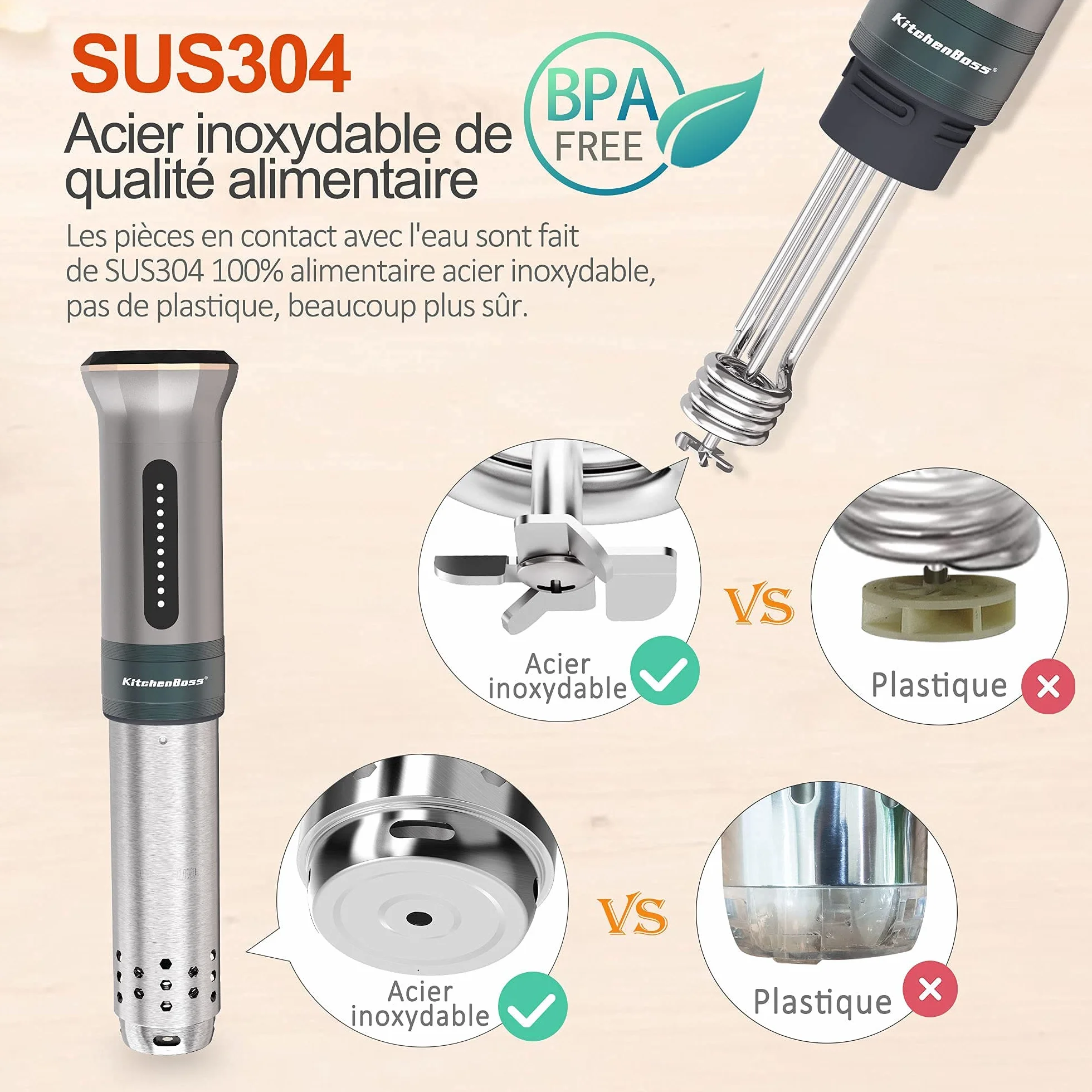 KitchenBoss Sous Vide Stick 1100 W: IPX7 resistente al agua Sous Vide Garer, ciculador de inmersión con pantalla LED y termostato ajustable para una cocción precisa, acero inoxidable plateado
