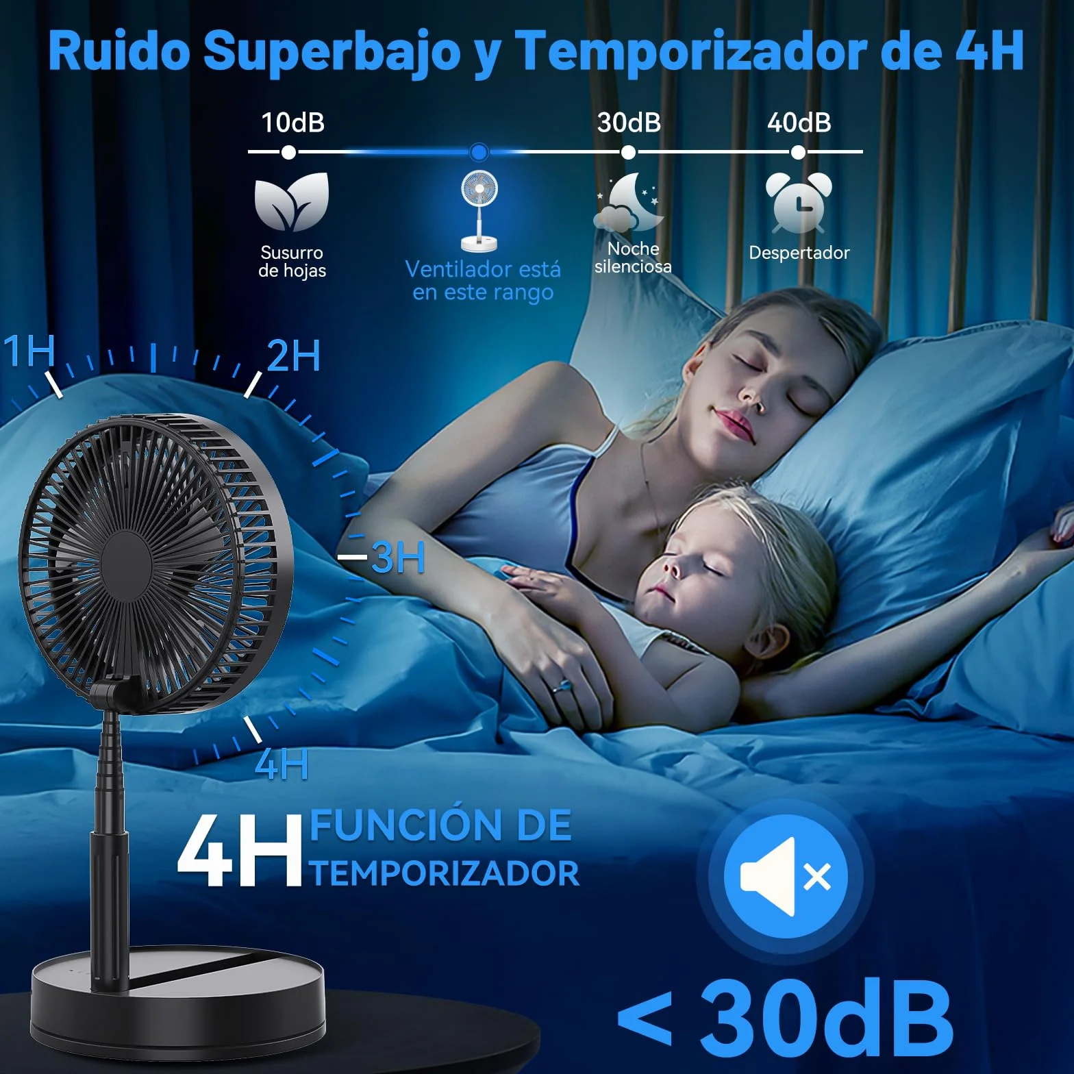 Ventilador de Pie Portatil Silencioso - 8,6" Recargable Fan | Plegable, Oscilante, 4 Velocidades, Temporizador, 8000mAh Bateria, Mando a Distancia. Ideal para Dormir Oficina Camping