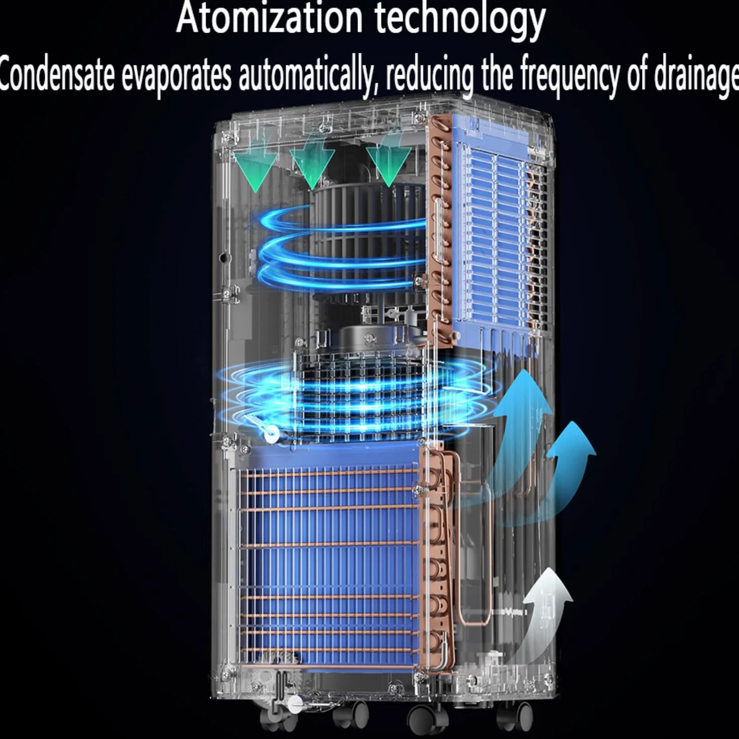 Aire acondicionado portátil, unidad de AC compacta con refrigeración, deshumidificador, ventilador, control remoto, enfriador oscilante para habitación, oficina o coche