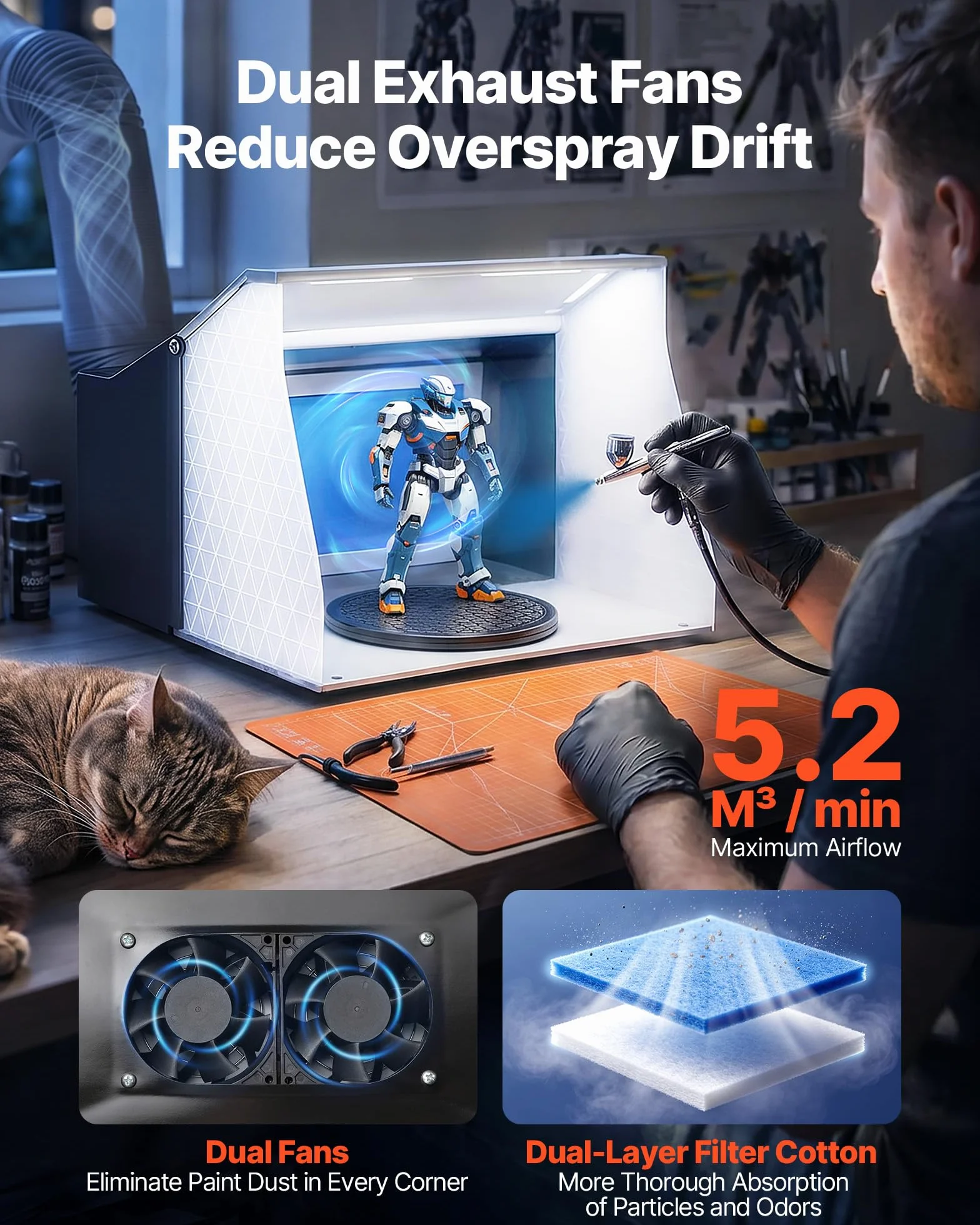 VEVOR Cabina de Pintura con Aerógrafo 405x330x355 mm Cabina de Pintura Portátil 5,2 m³/min Cabina de Succión de Doble Ventilador con Iluminación LED Placa Giratoria para Modelado de Bricolaje