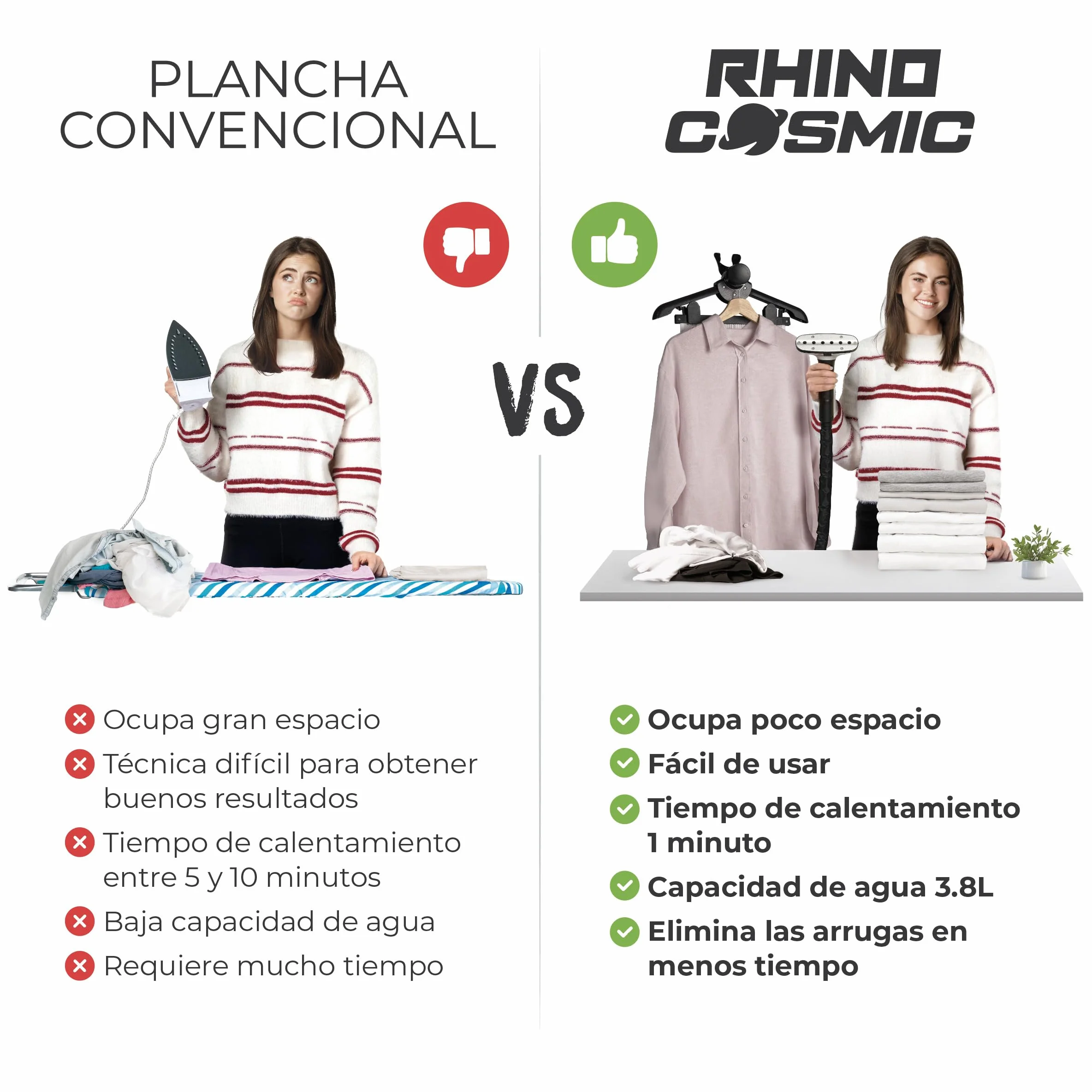RHINO COSMIC Plancha de Vapor Vertical 2350W (4 Niveles de Potencia) Depósito 3.8L Vapor Continuo 50 g/min | Centro de Planchado de Ropa y Varios Tejidos | Incluye Cepillo Quitapelusas y Accesorios