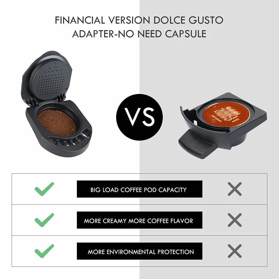 RECAFIMIL Soporte reutilizable para cápsulas de café recargable compatible con Dolce Gusto Piccolo XS y Genis S