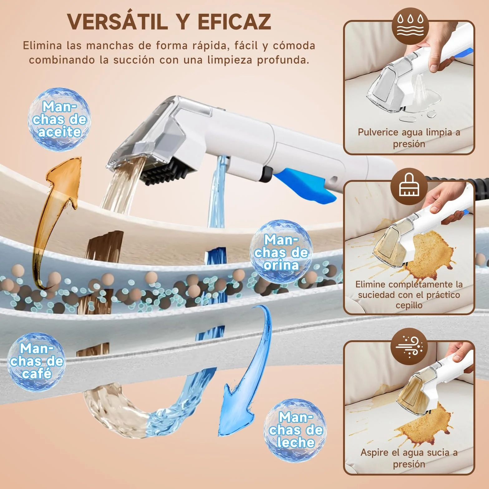 Dispositivo limpiador de tapicería con aspirador en húmedo, 18 Kpa Pro Power, limpiador de alfombras con detergente, 600 W, aspiradora en húmedo, para alfombras, sofás, tapicería, escaleras