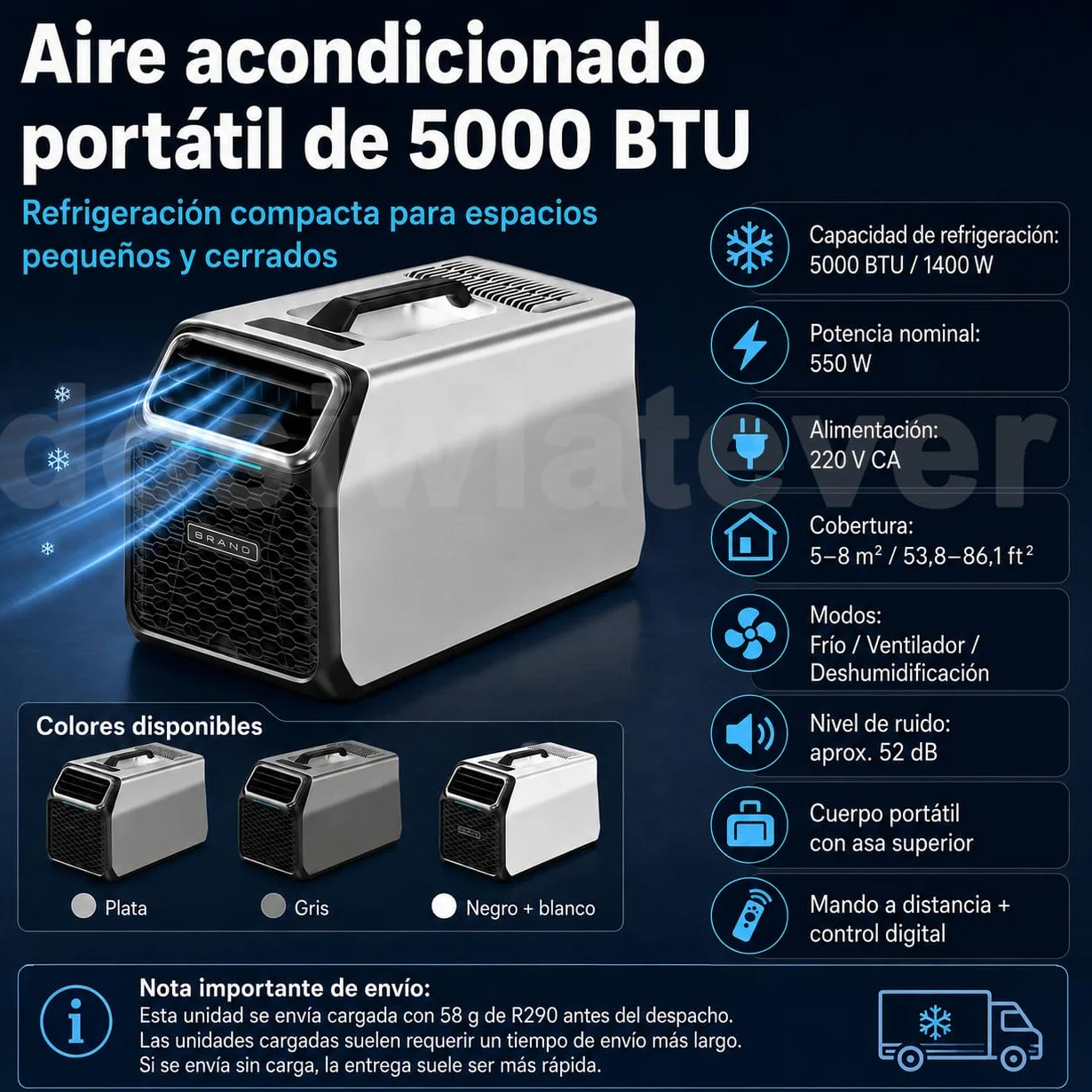 Nuevo aire acondicionado portátil 5000 BTU, 220-240V para casa y caravana, con filtro lavable, modo deshumidificación, temporizador y modo sueño, ideal para habitaciones, oficina o van Silver-220V